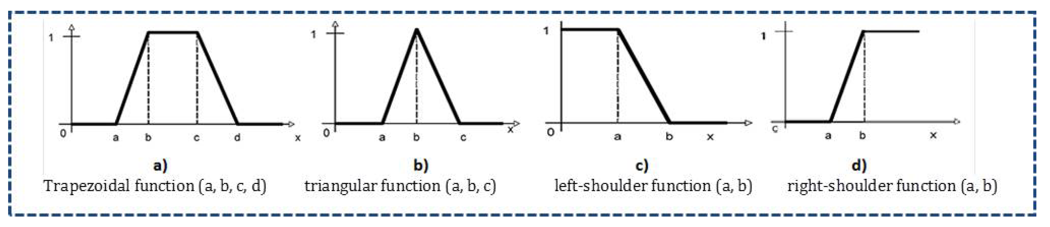 Electronics 10 01733 g002 Electronics 10 01733 g002