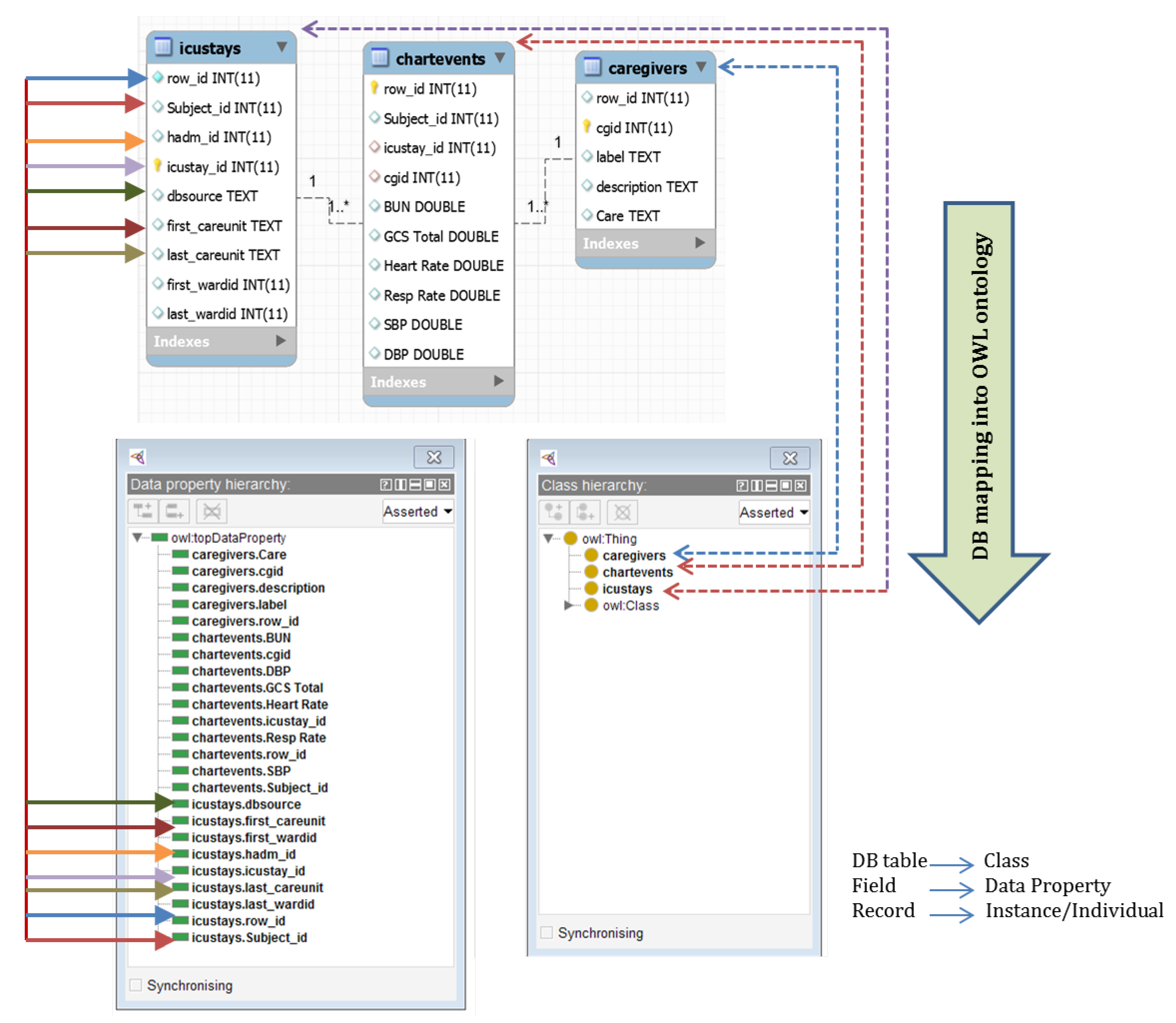 Electronics 10 01733 g006 Electronics 10 01733 g006