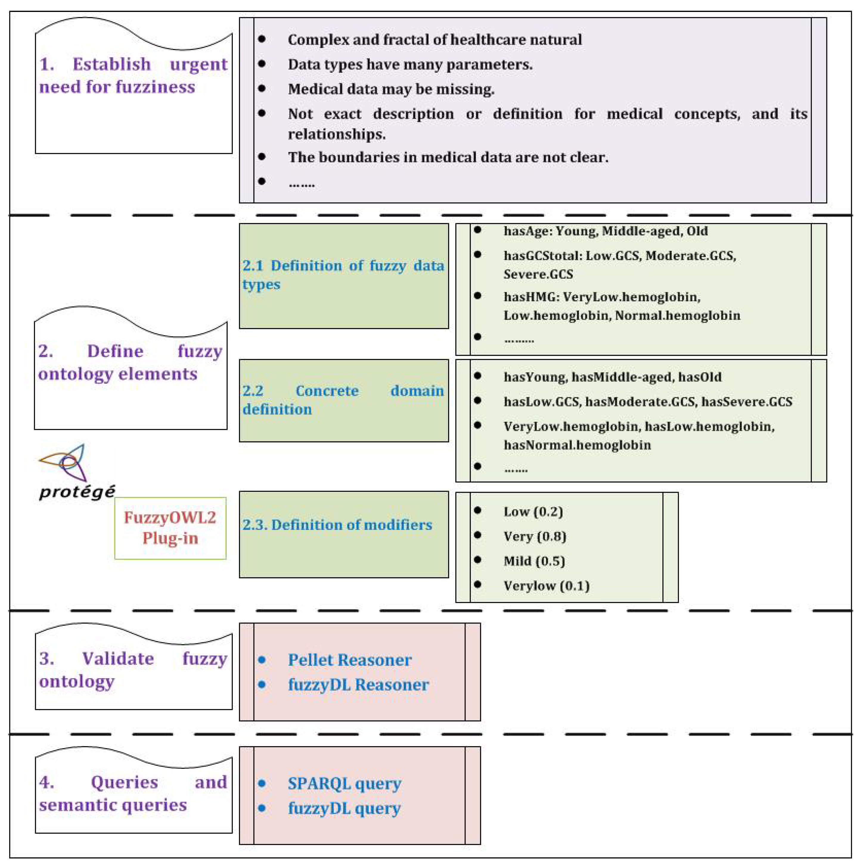 Electronics 10 01733 g008 Electronics 10 01733 g008