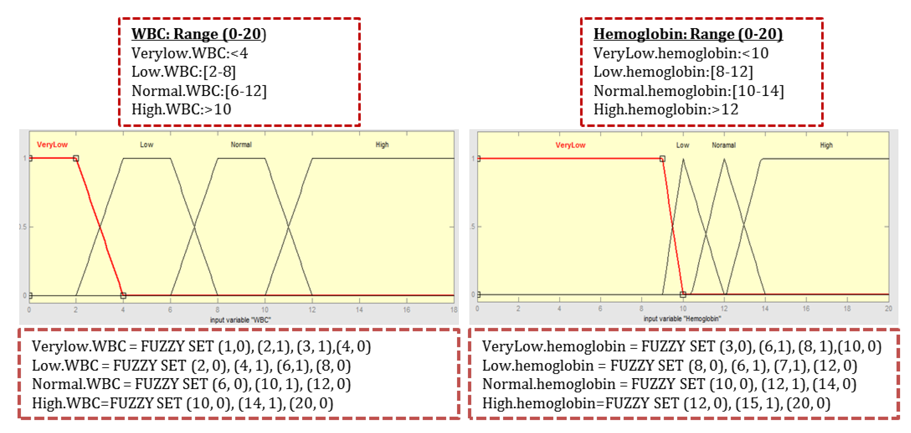 Electronics 10 01733 g009 Electronics 10 01733 g009