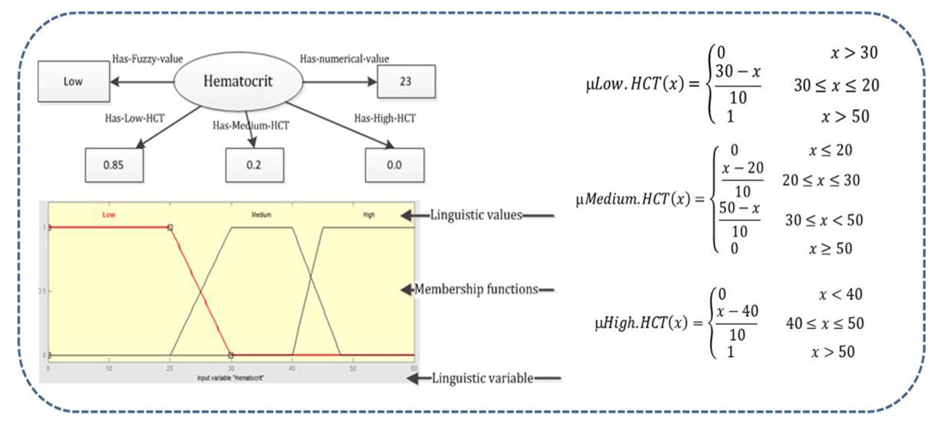 Electronics 10 01733 g010 Electronics 10 01733 g010