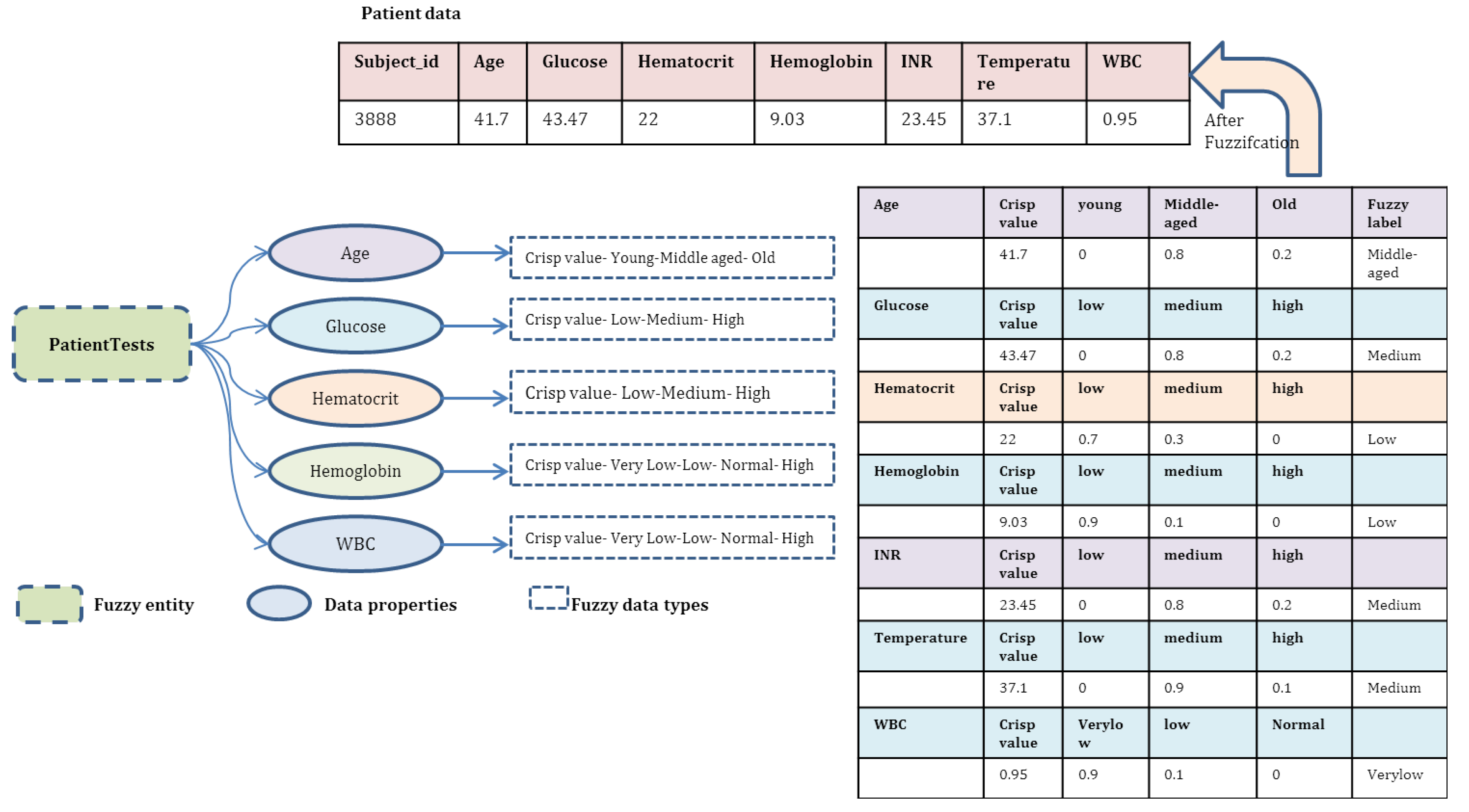 Electronics 10 01733 g011 Electronics 10 01733 g011