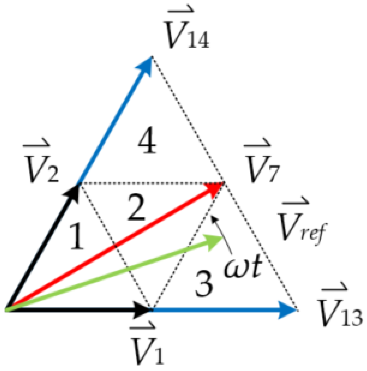 Electronics 10 01734 g003