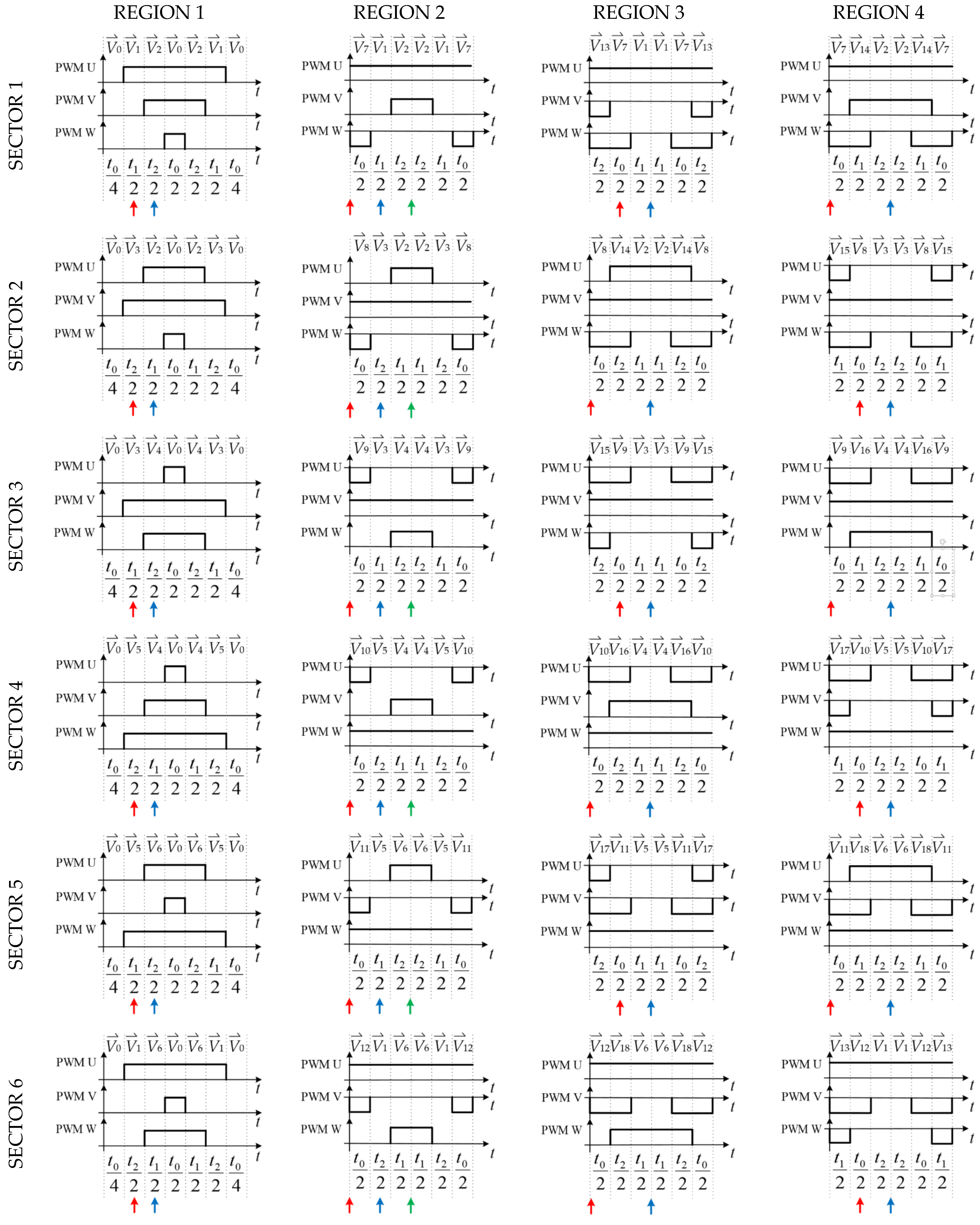 Electronics 10 01734 g004