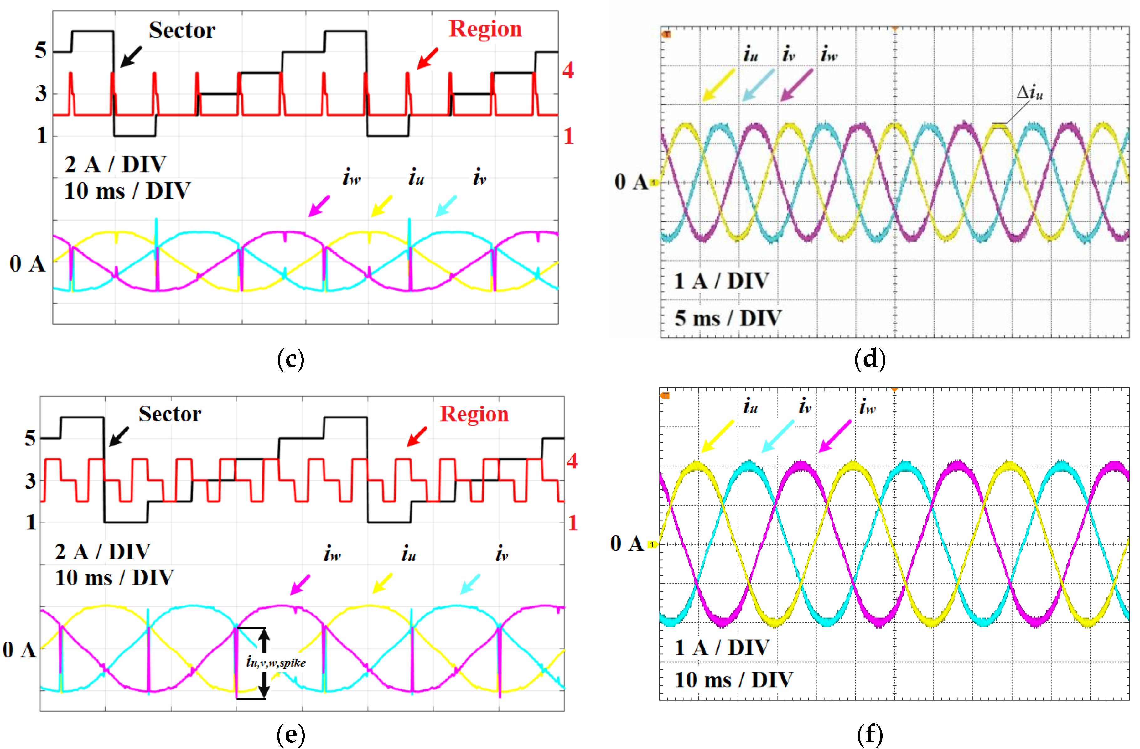 Electronics 10 01734 g017b