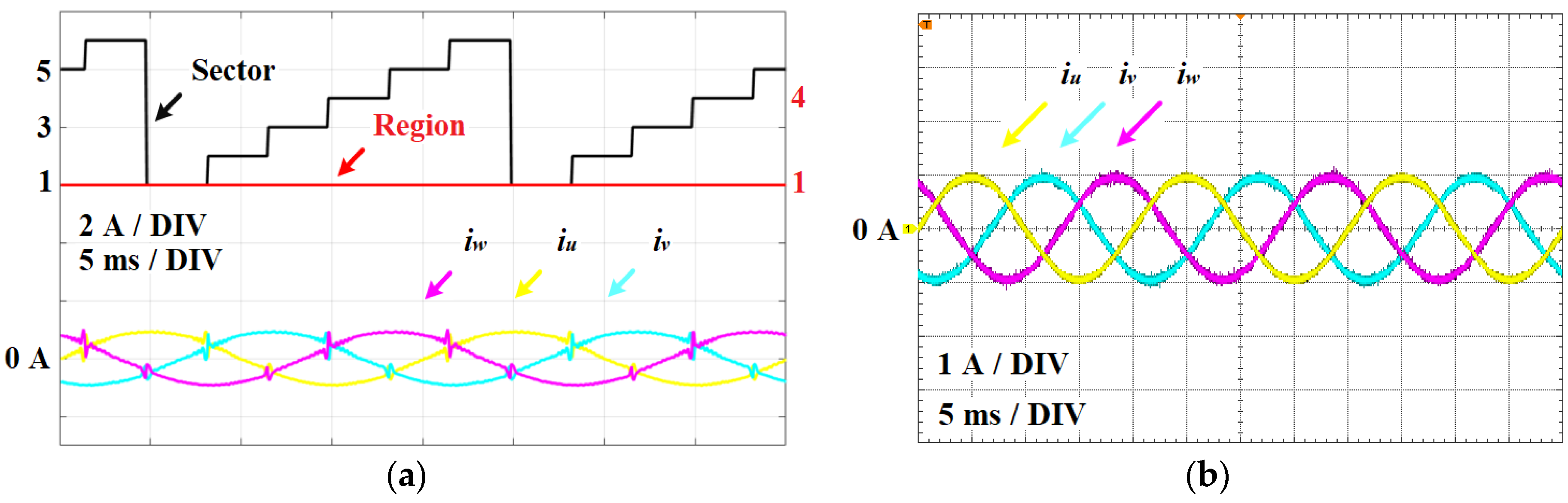 Electronics 10 01734 g019a