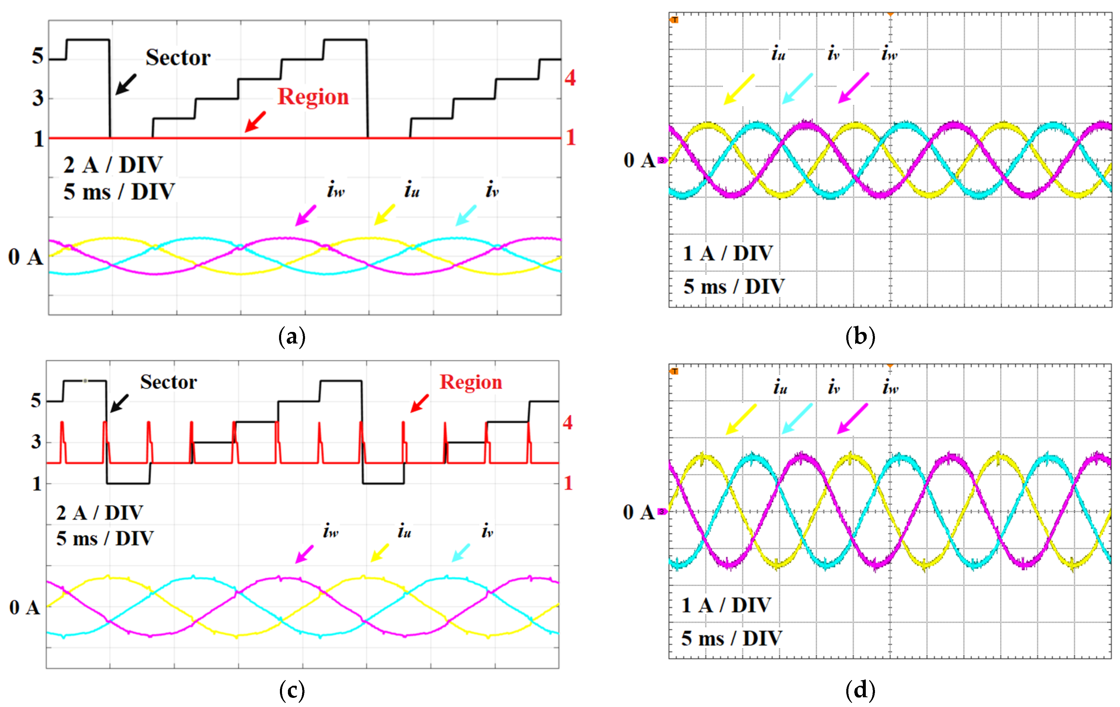 Electronics 10 01734 g020a