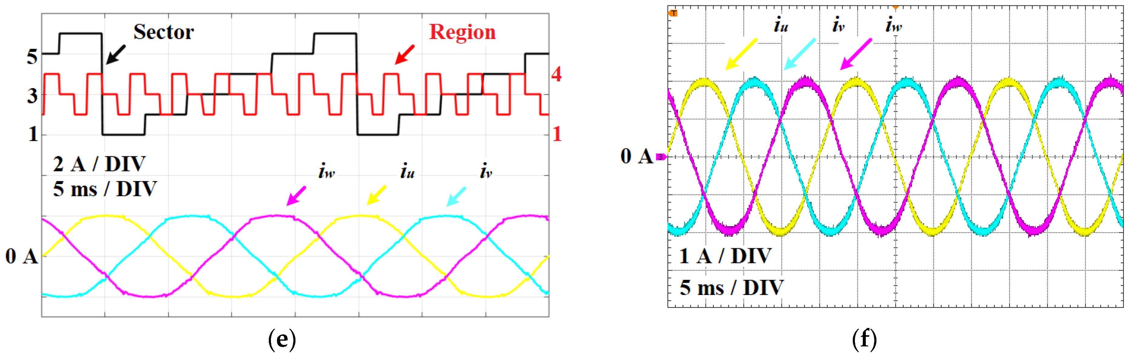 Electronics 10 01734 g020b