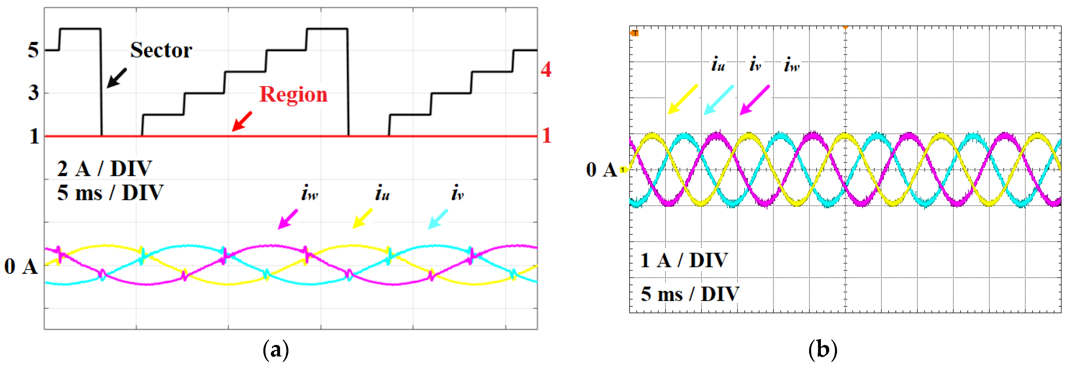 Electronics 10 01734 g021a
