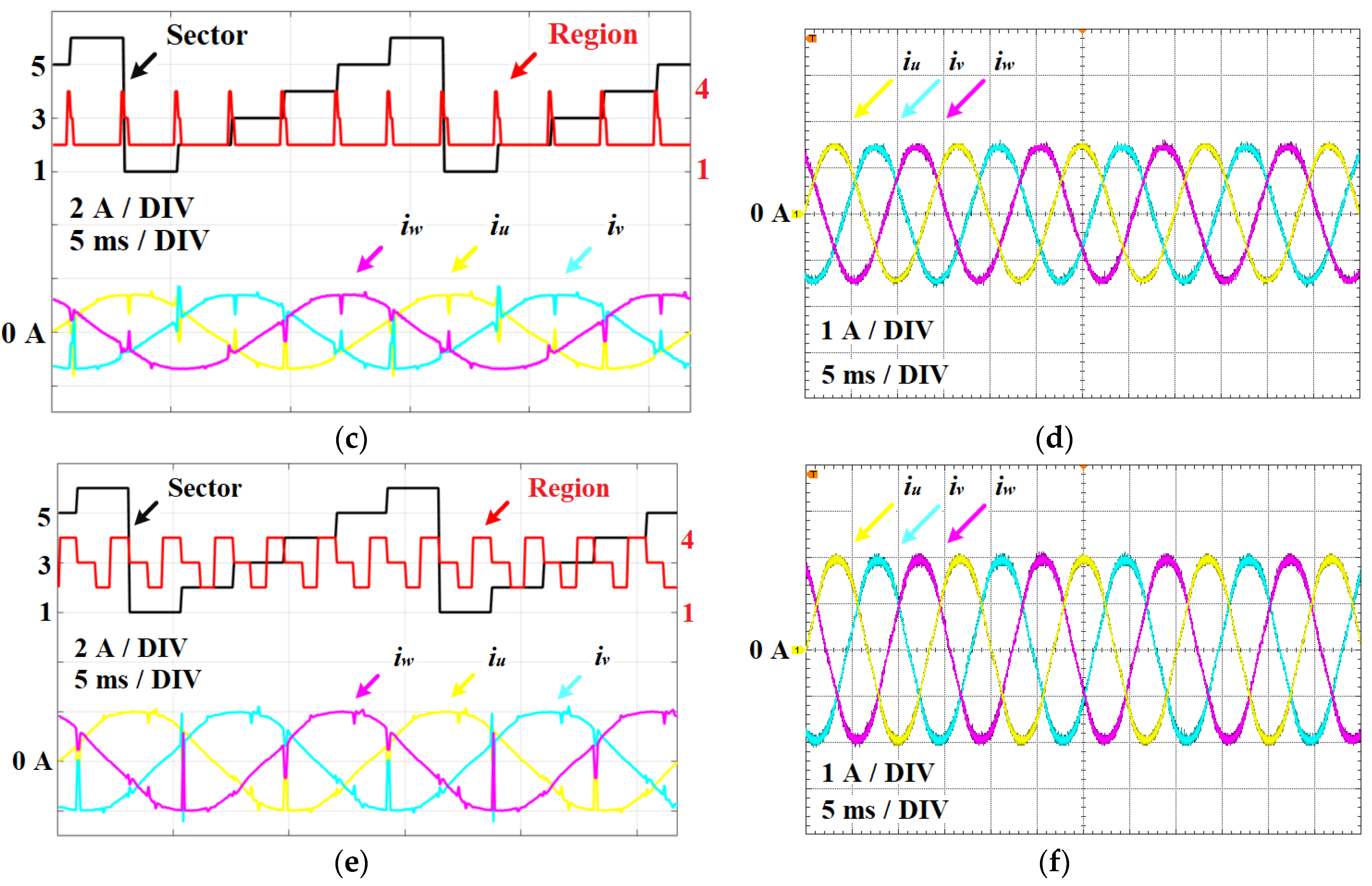 Electronics 10 01734 g021b