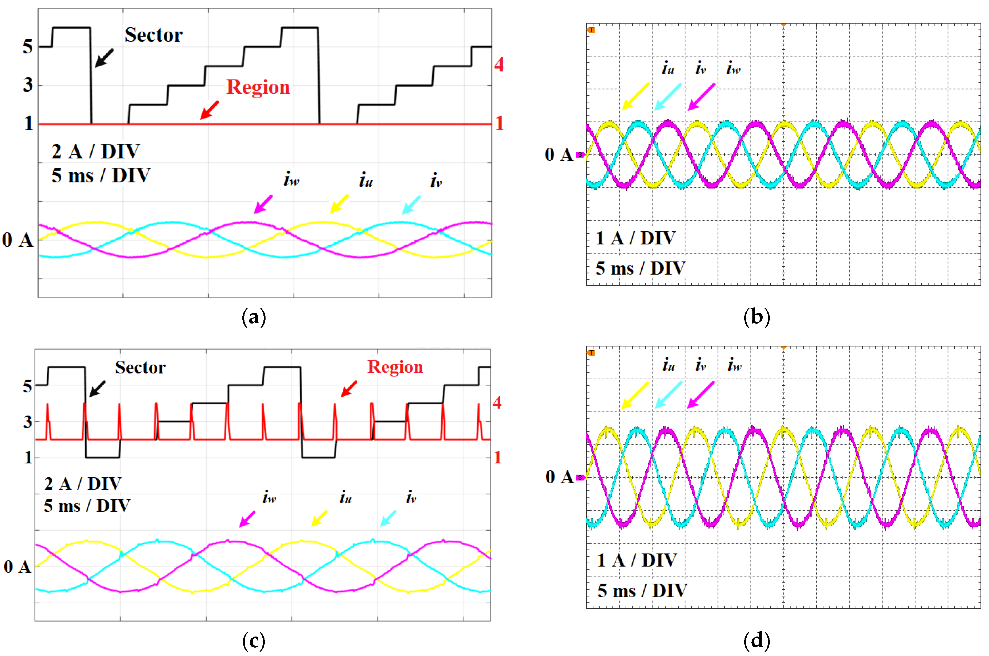 Electronics 10 01734 g022a