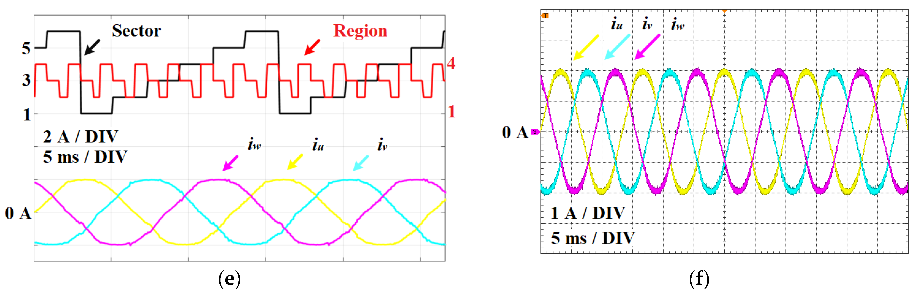 Electronics 10 01734 g022b