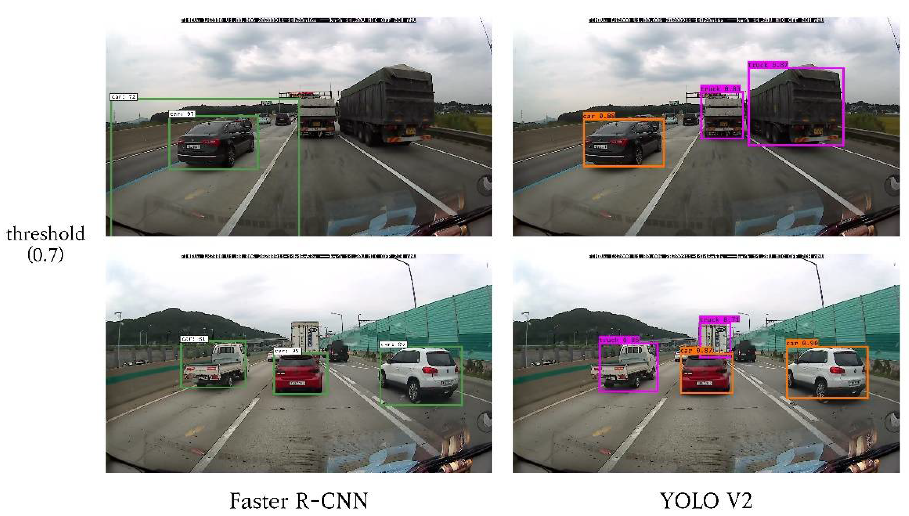 Electronics 10 01737 g007