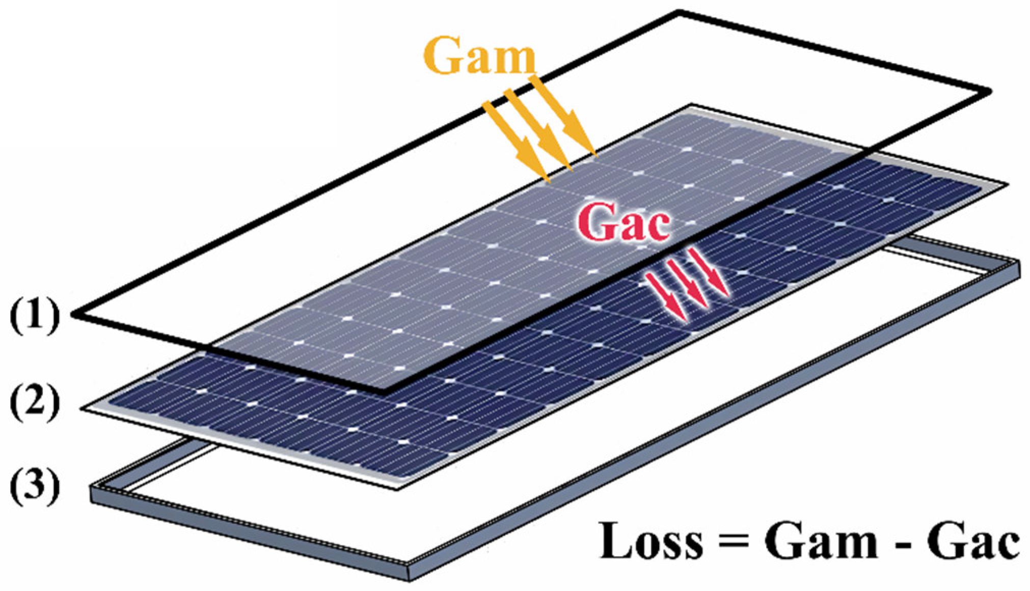 Electronics 10 01738 g001