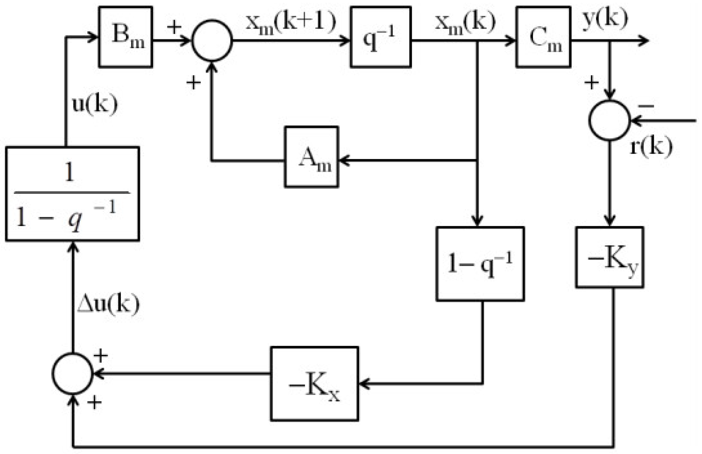 Electronics 10 01738 g004