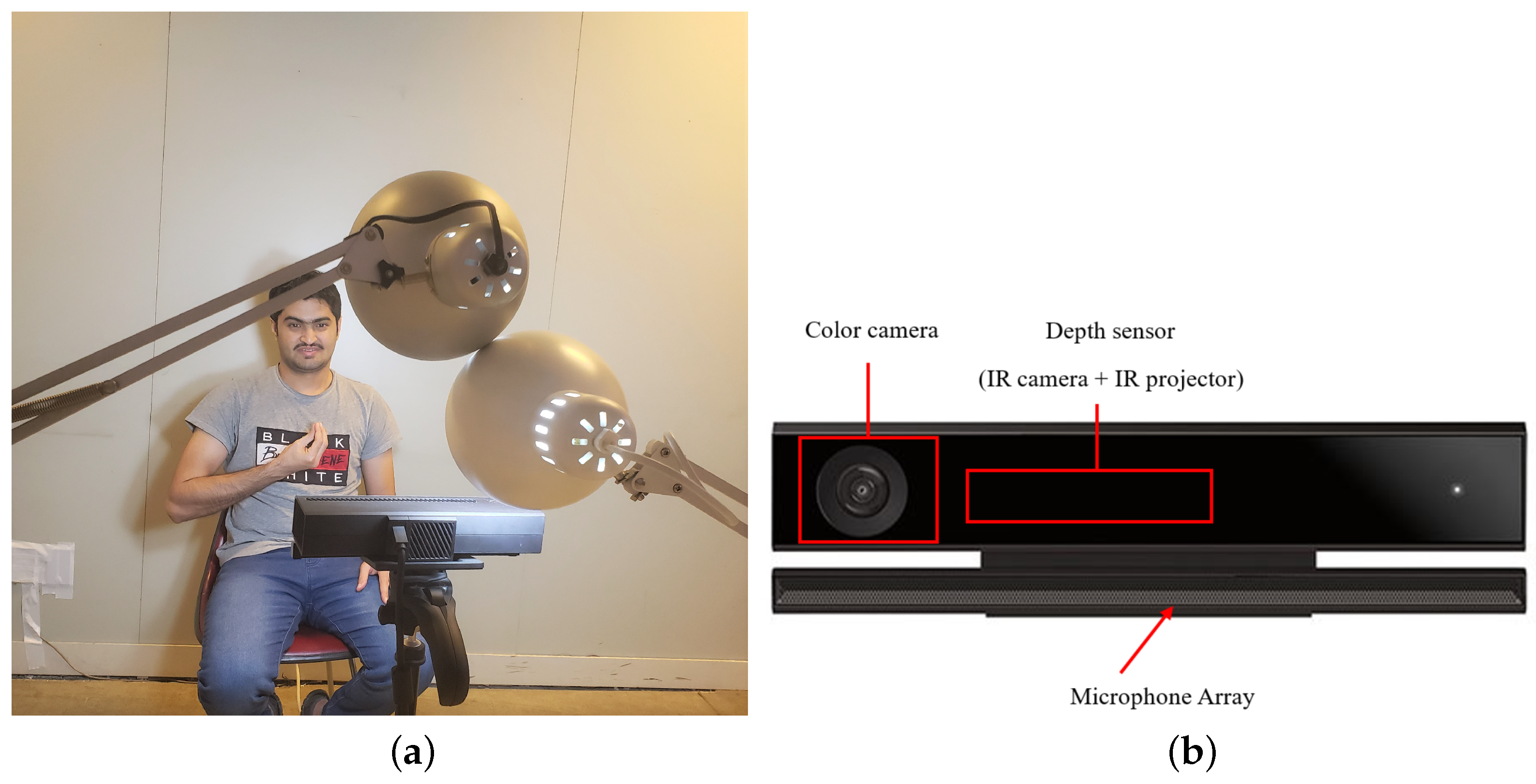 Electronics 10 01739 g002