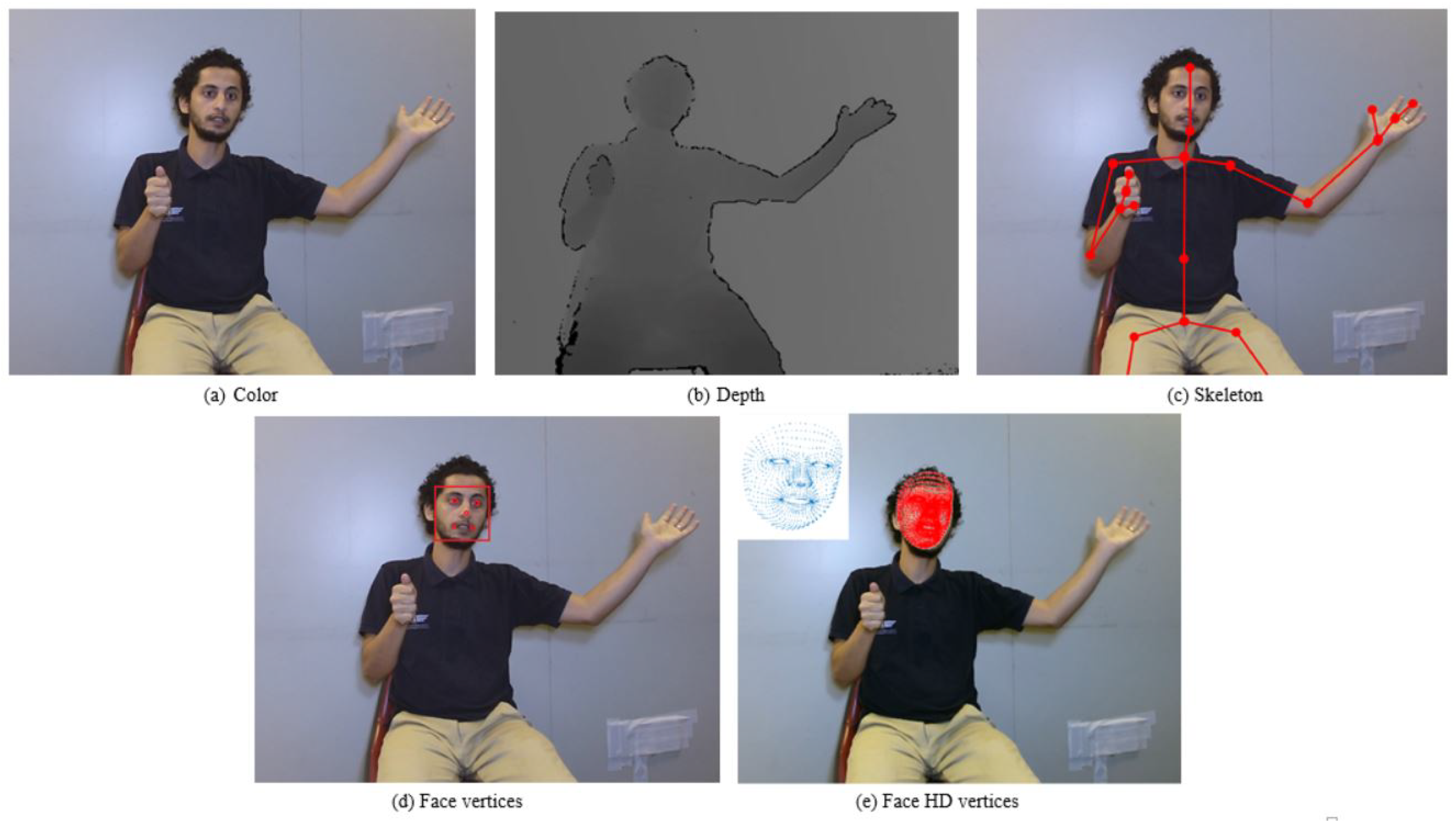 Electronics 10 01739 g004