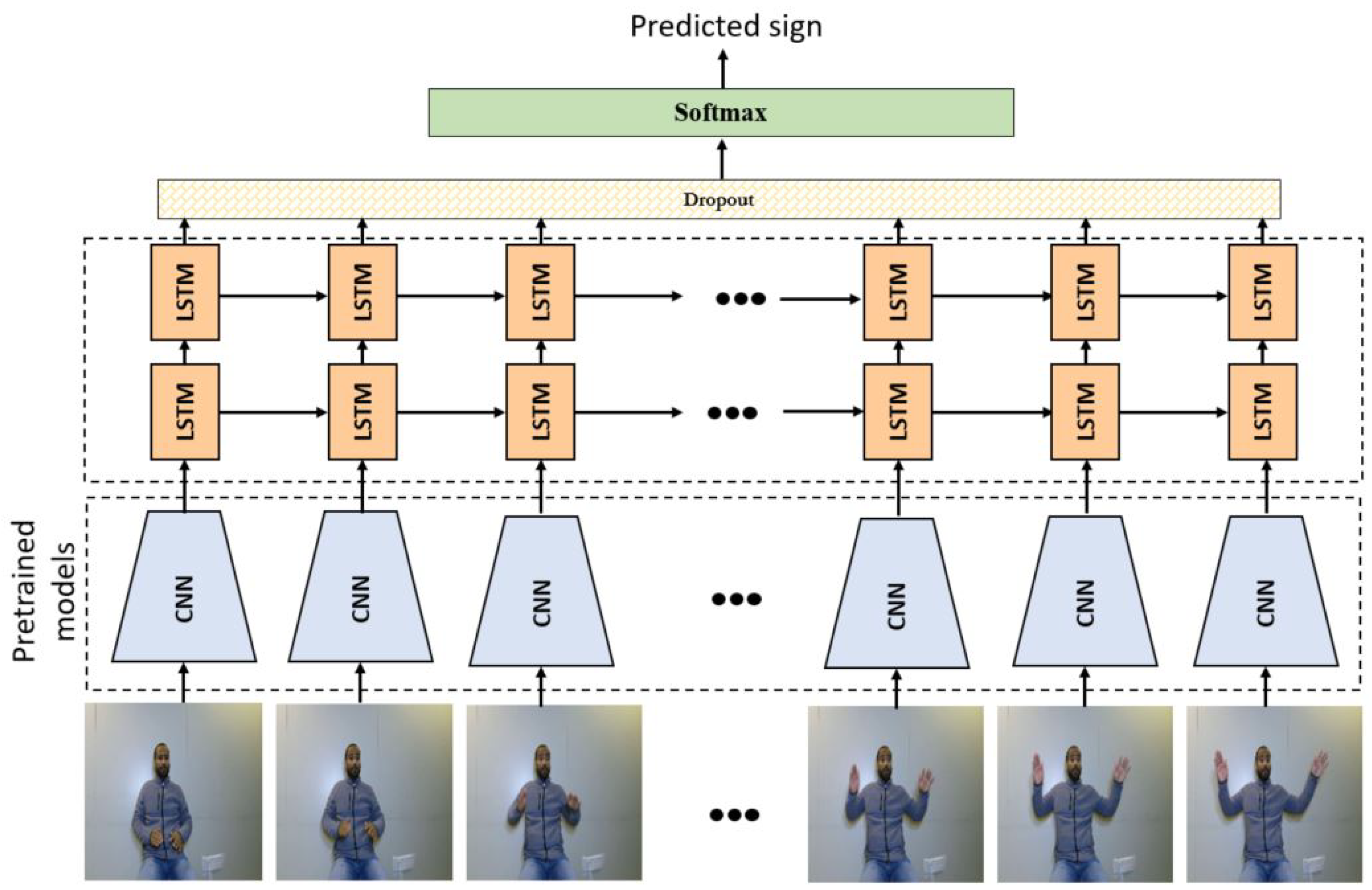 Electronics 10 01739 g005