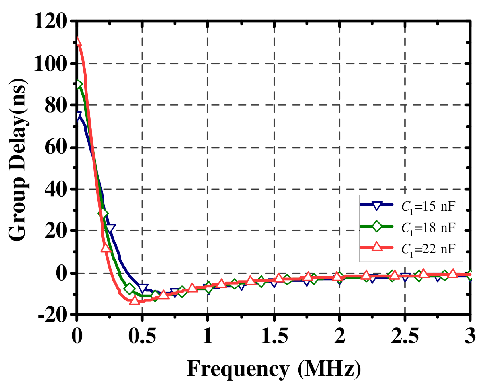 Electronics 10 01742 g005