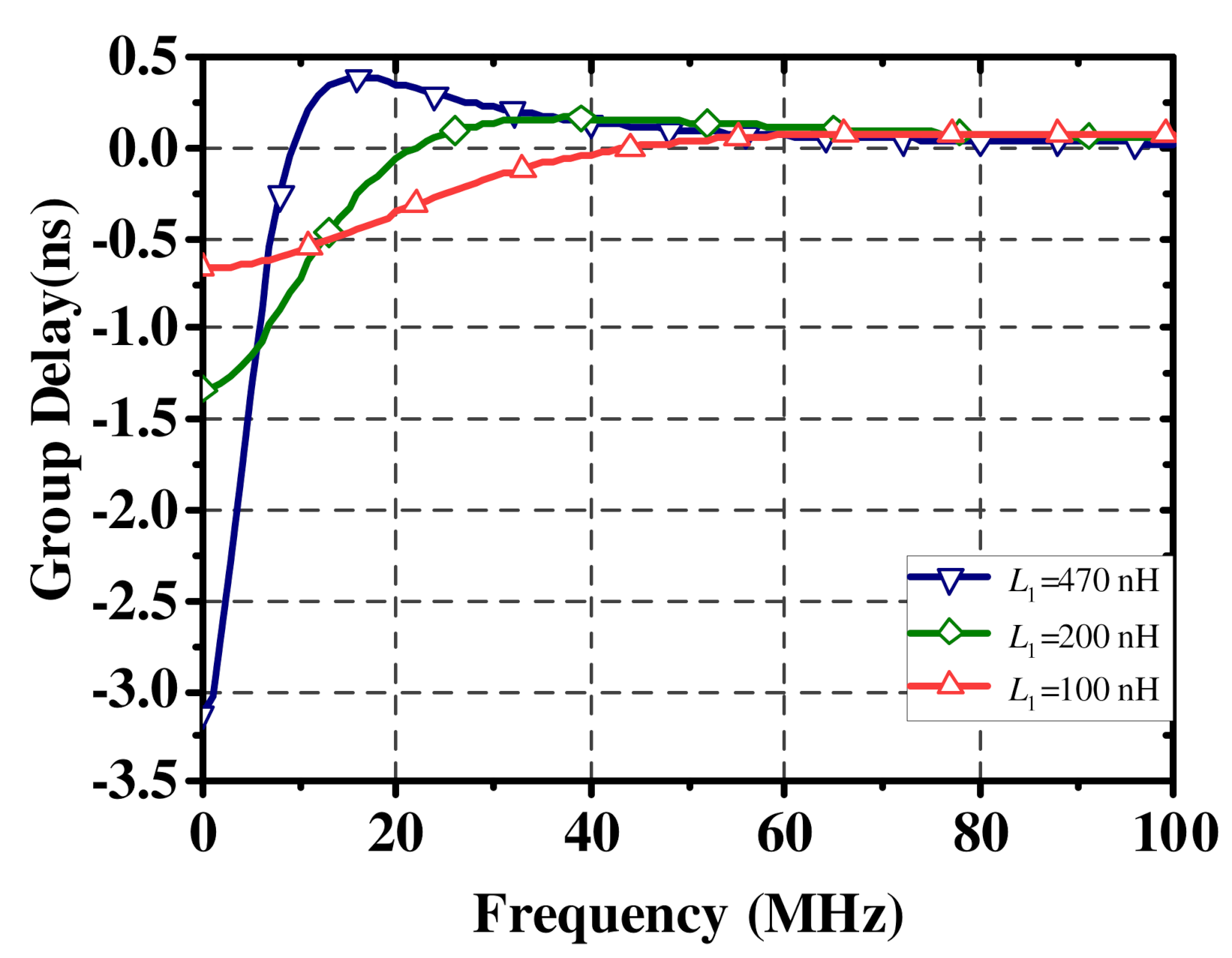 Electronics 10 01742 g006