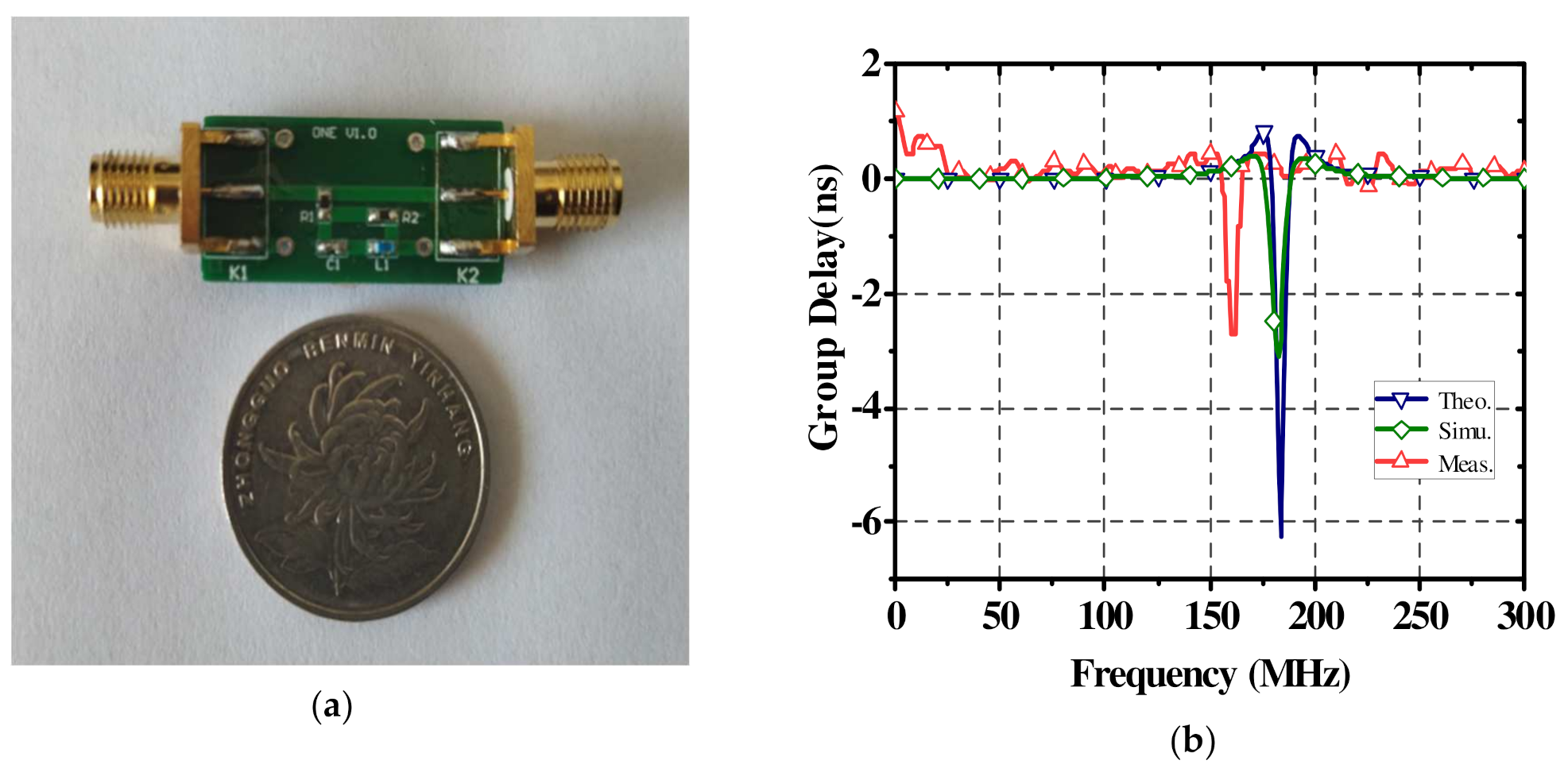 Electronics 10 01742 g007