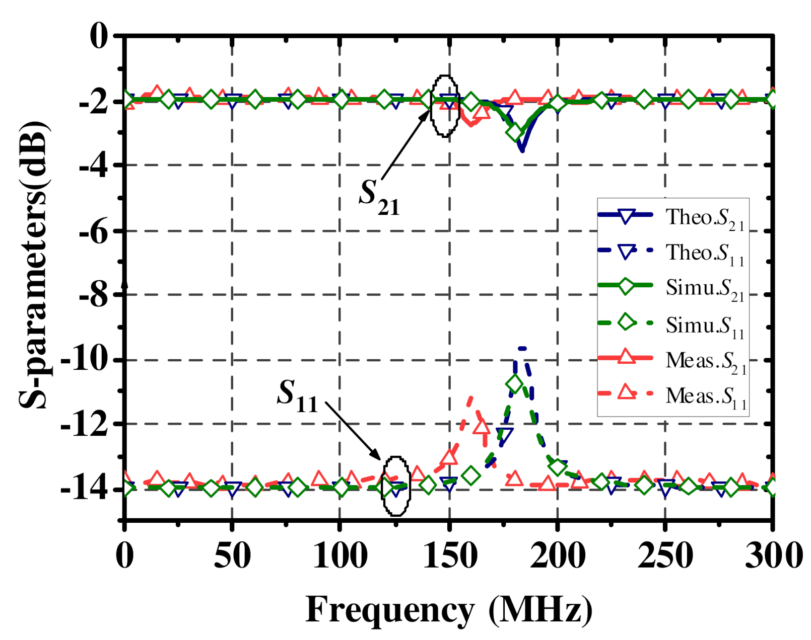 Electronics 10 01742 g008