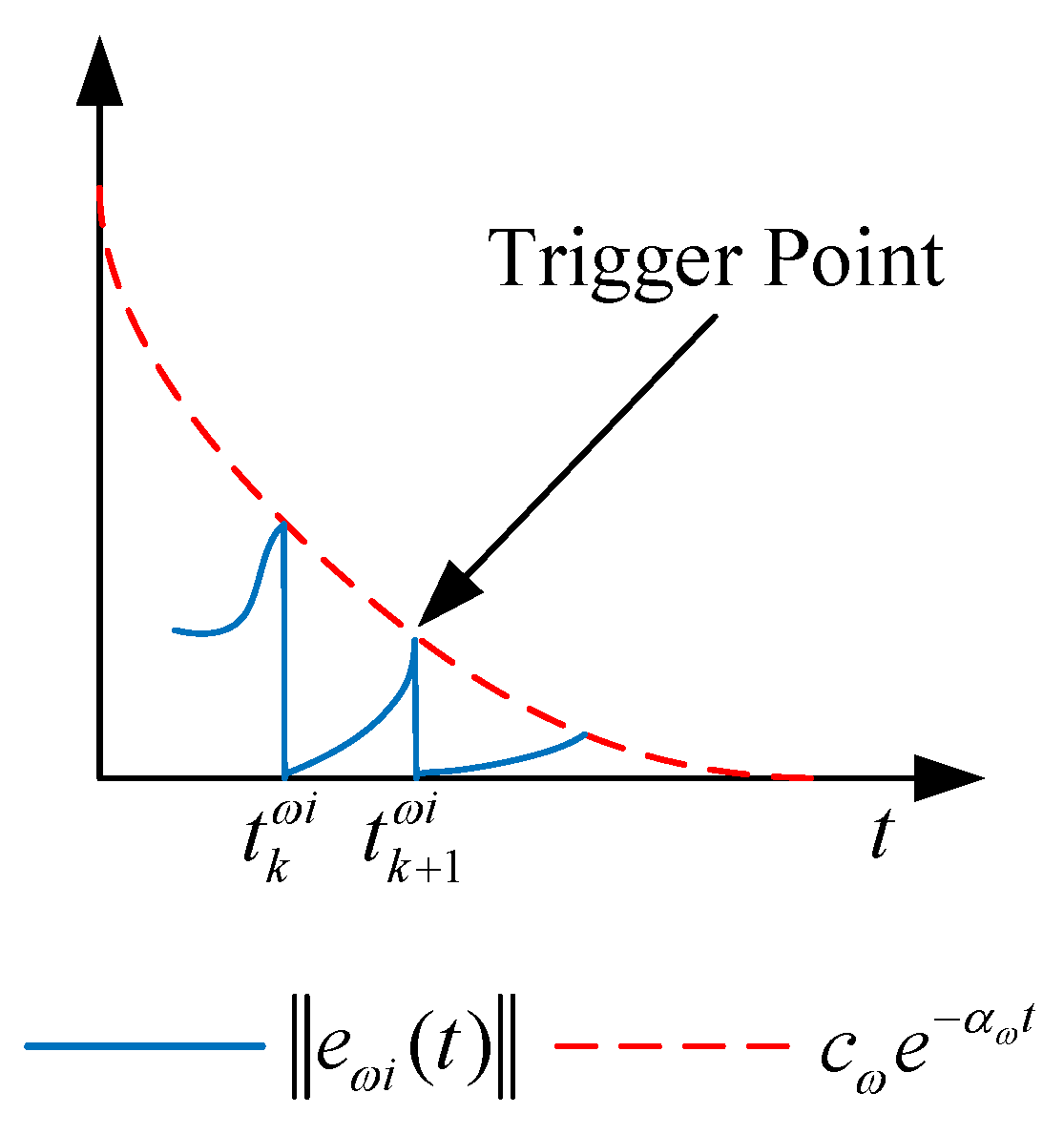 Electronics 10 01749 g002