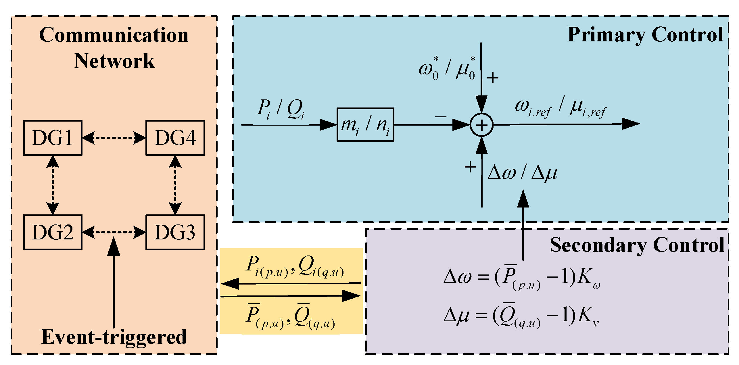 Electronics 10 01749 g003