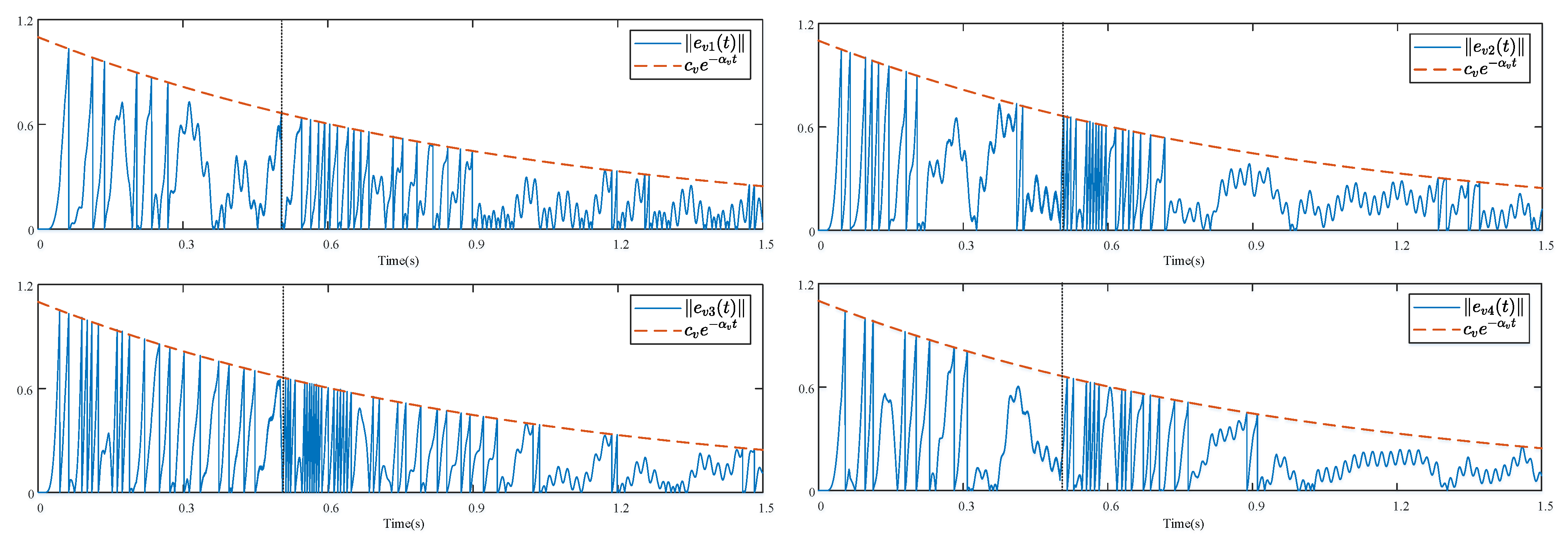 Electronics 10 01749 g007
