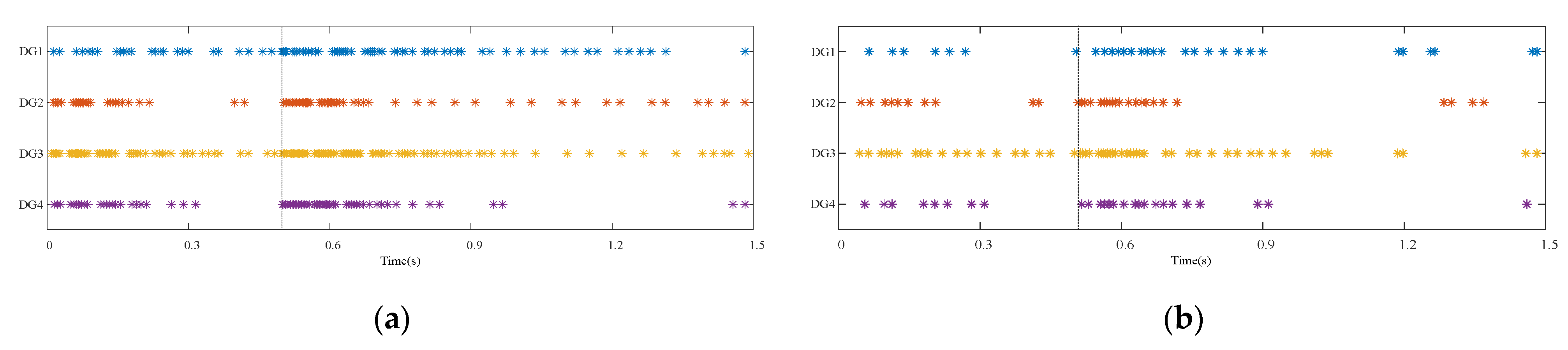 Electronics 10 01749 g008