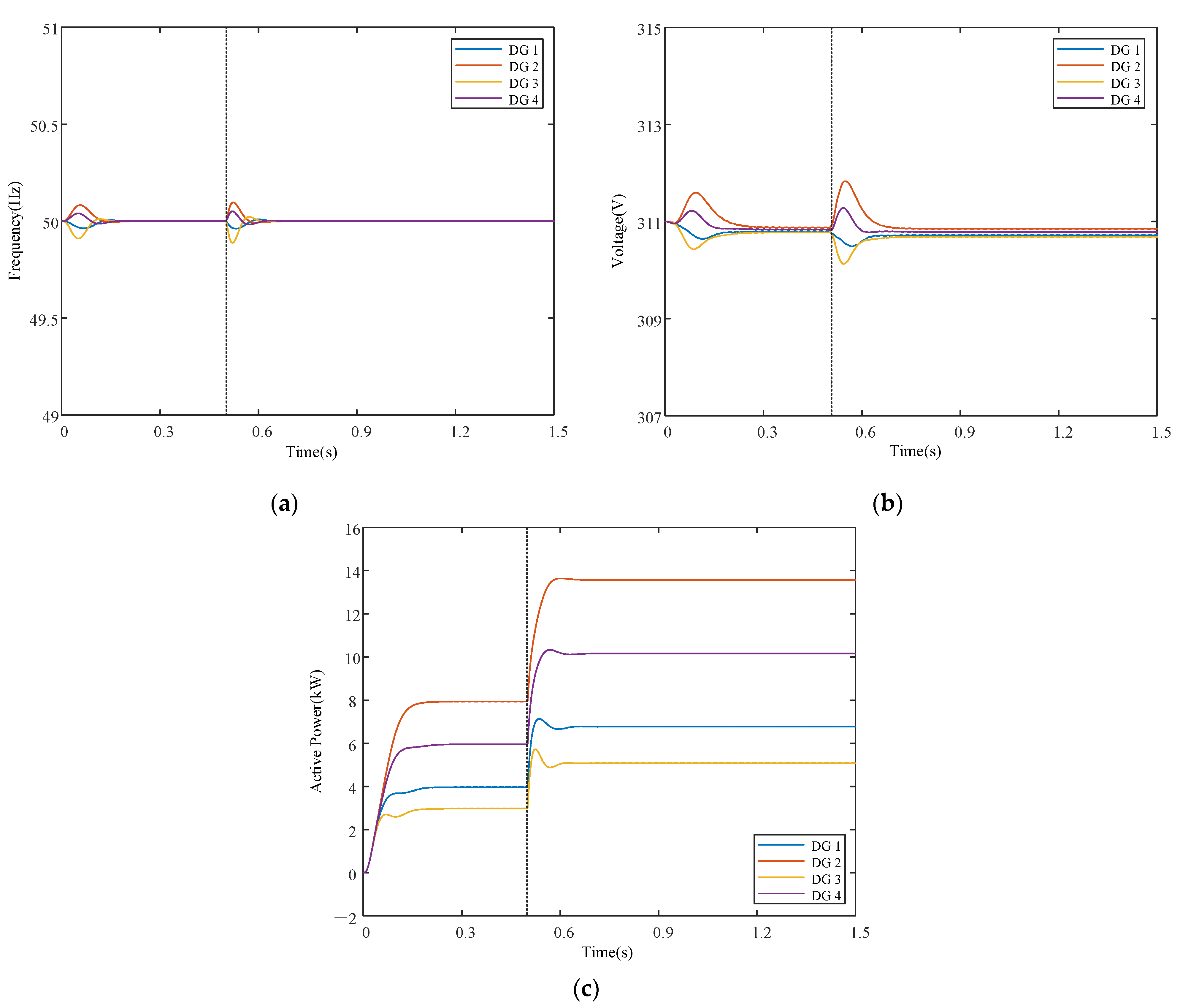 Electronics 10 01749 g009