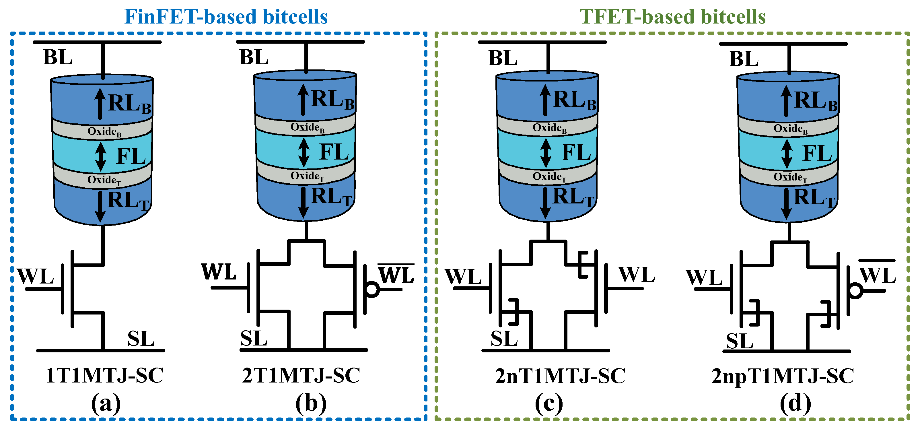 Electronics 10 01756 g004