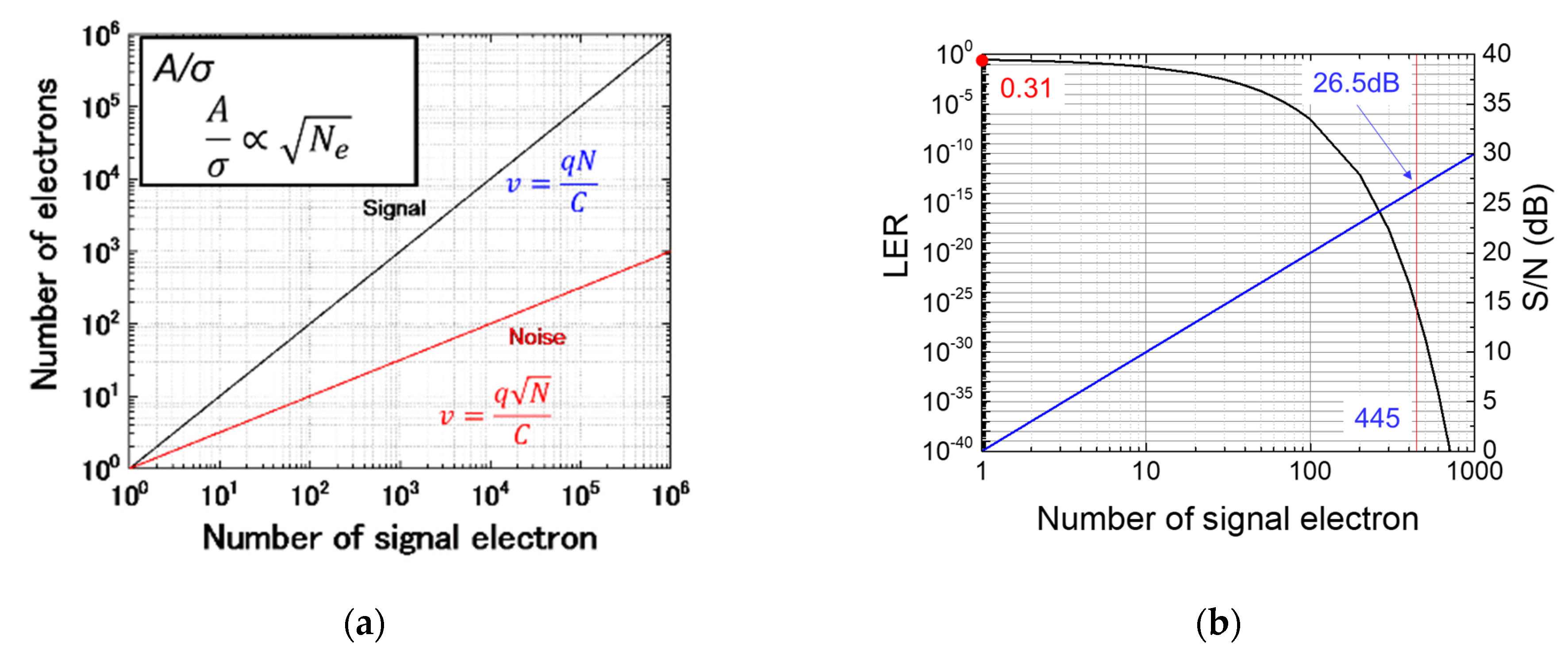 Electronics 10 01759 g002