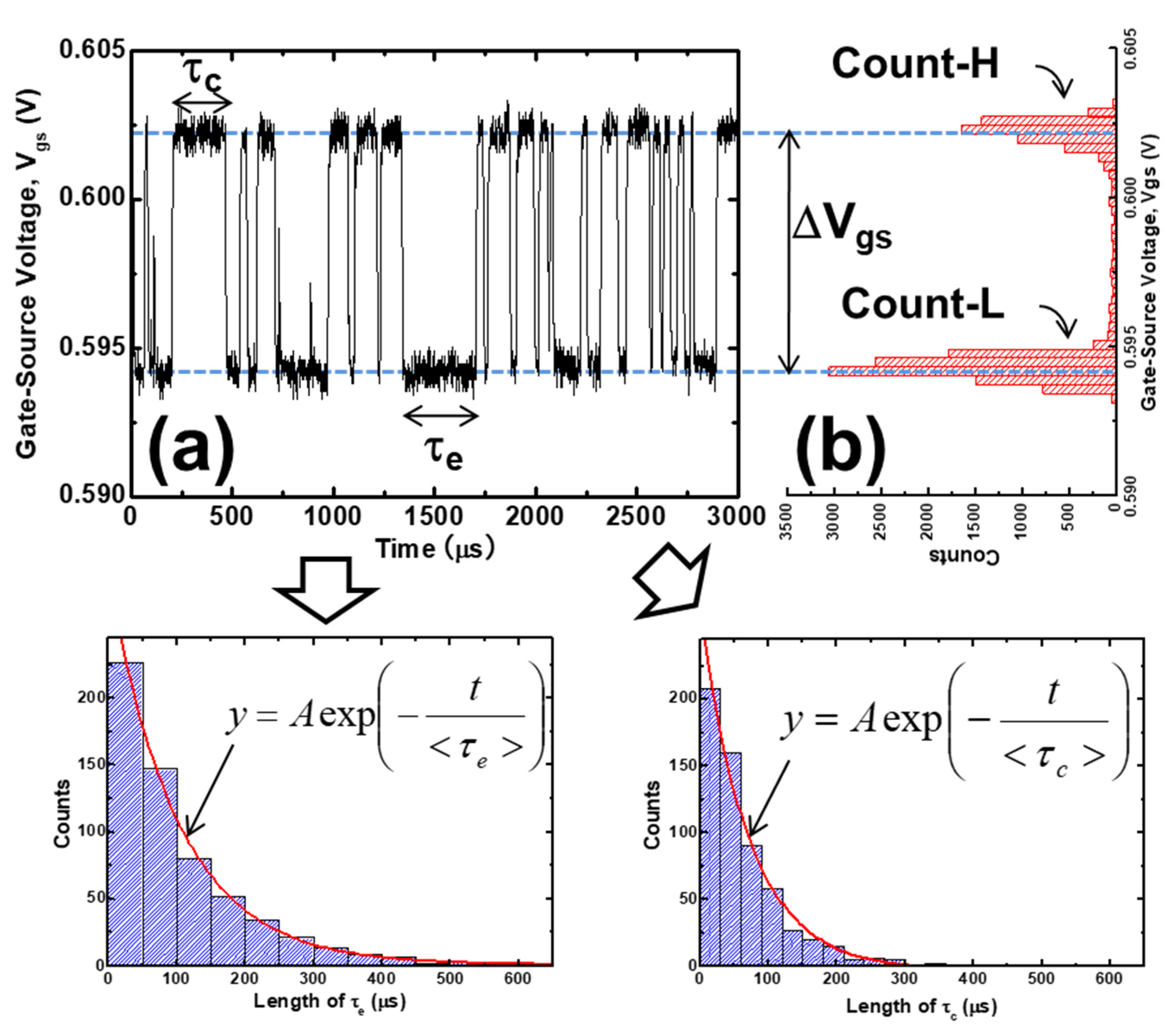 Electronics 10 01759 g004