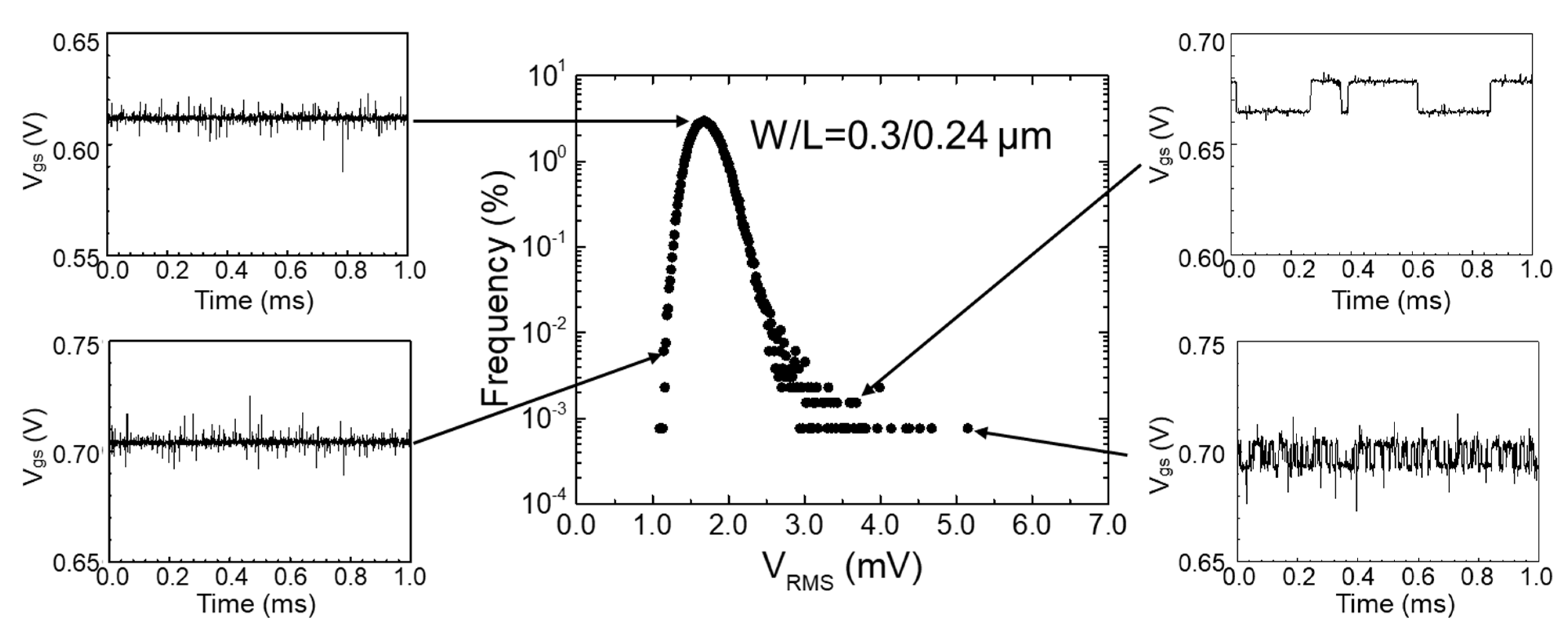 Electronics 10 01759 g005