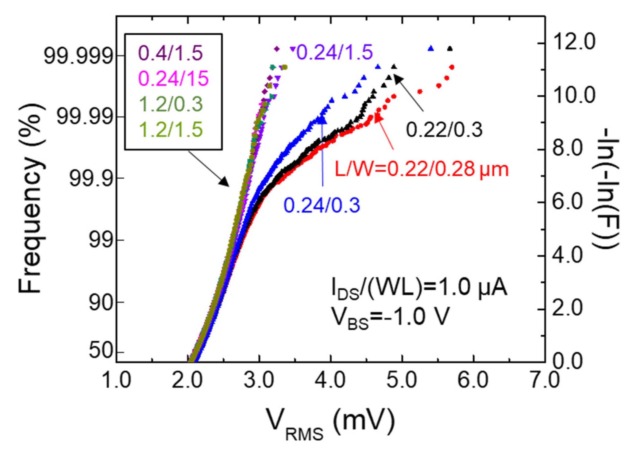 Electronics 10 01759 g006