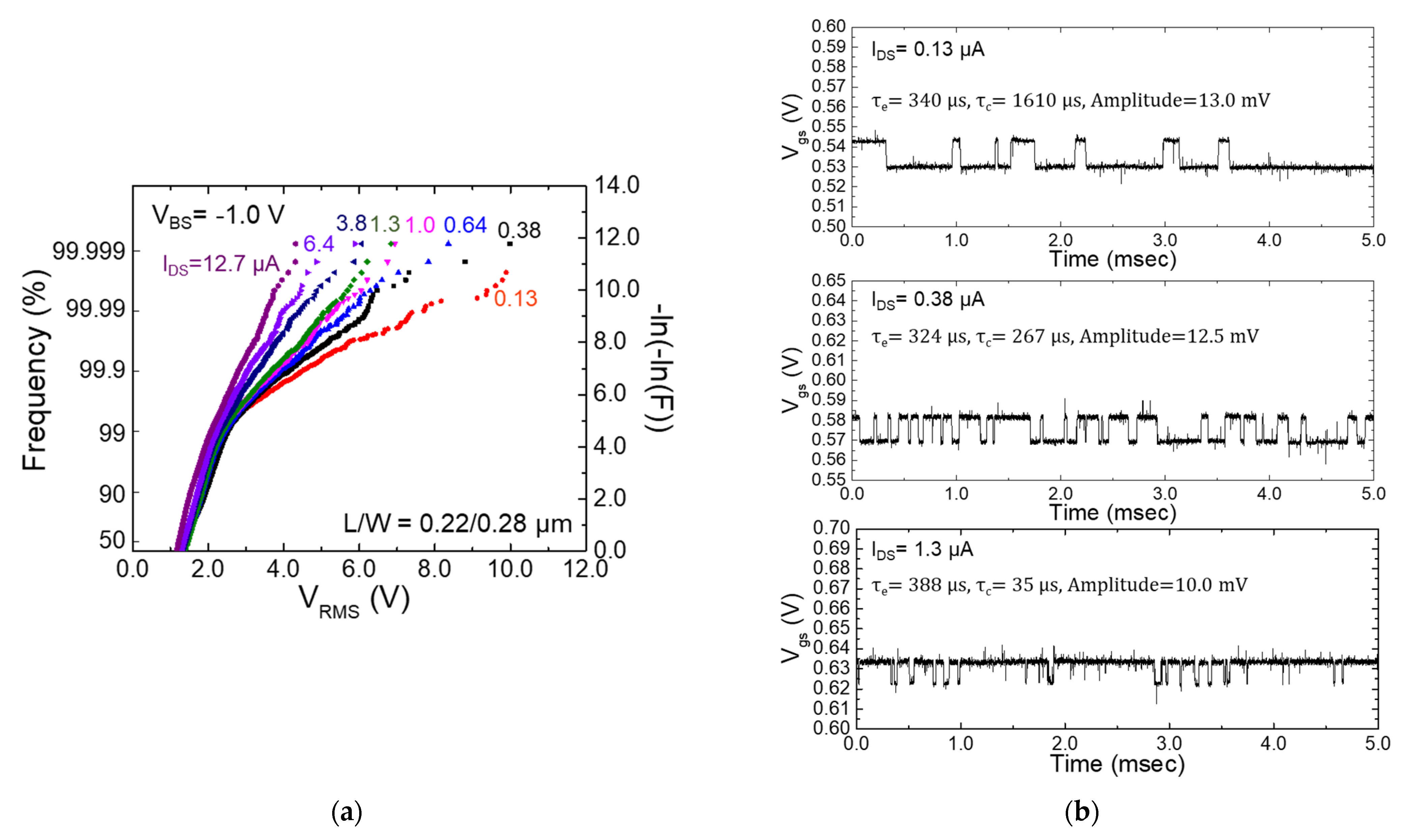 Electronics 10 01759 g007