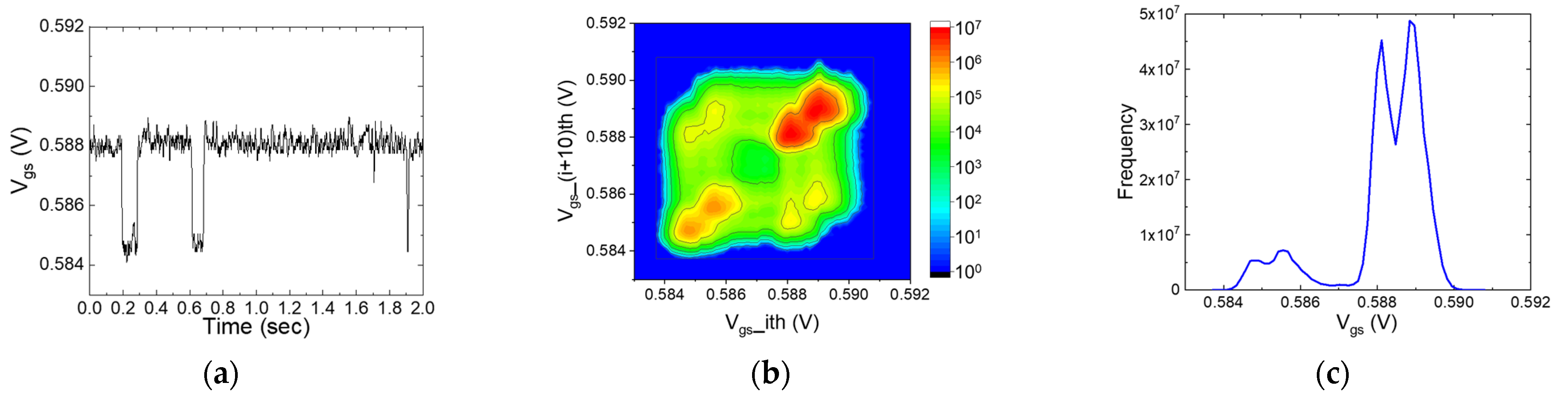 Electronics 10 01759 g014