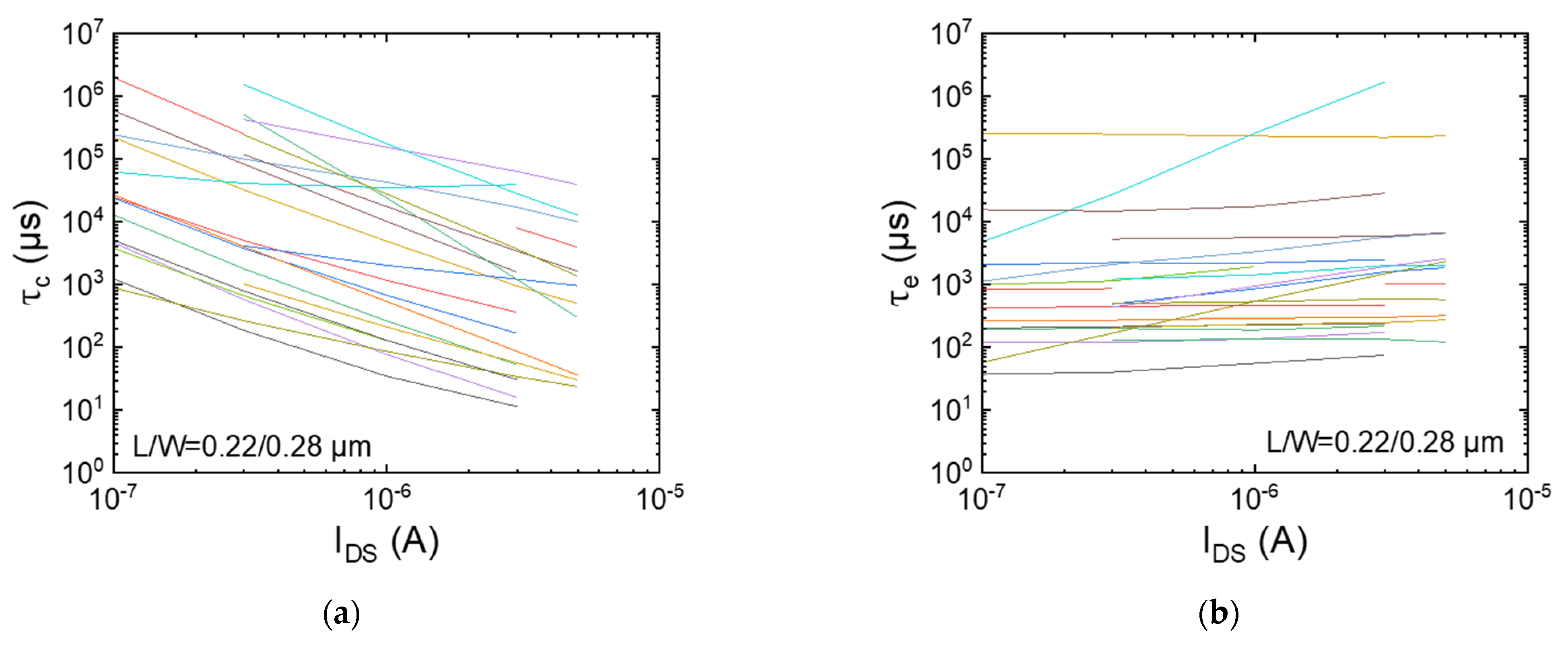 Electronics 10 01759 g016