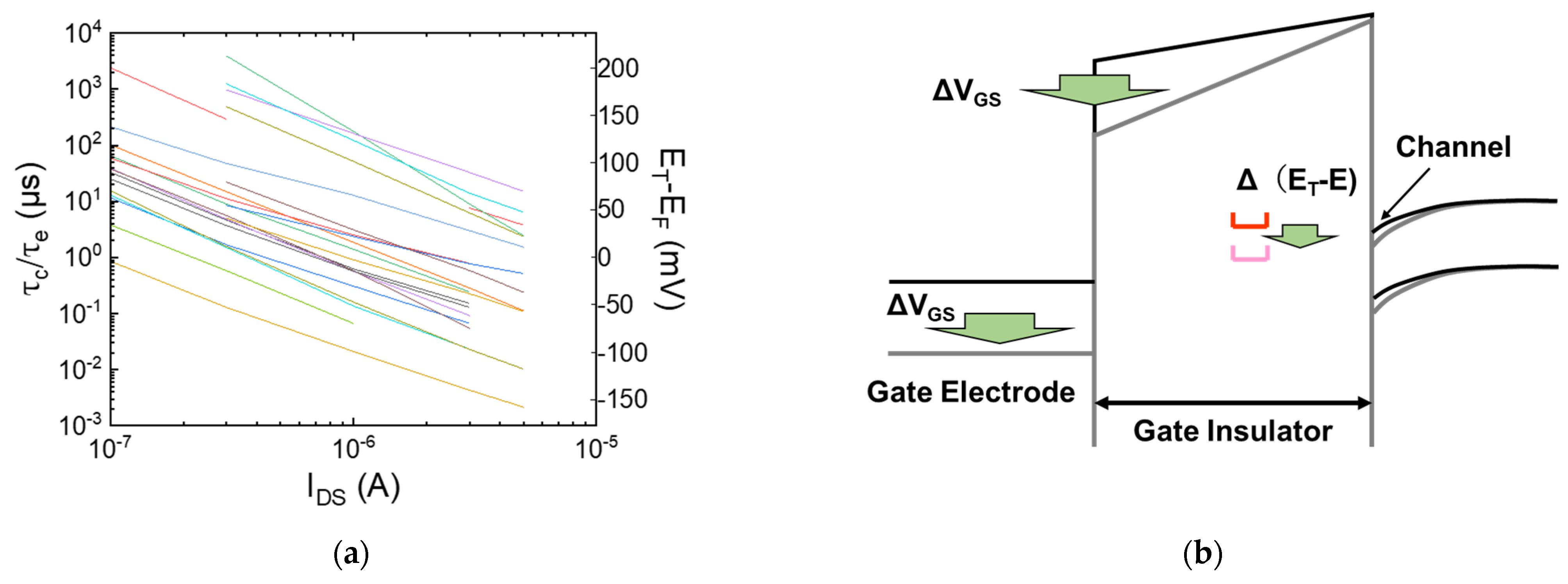 Electronics 10 01759 g017