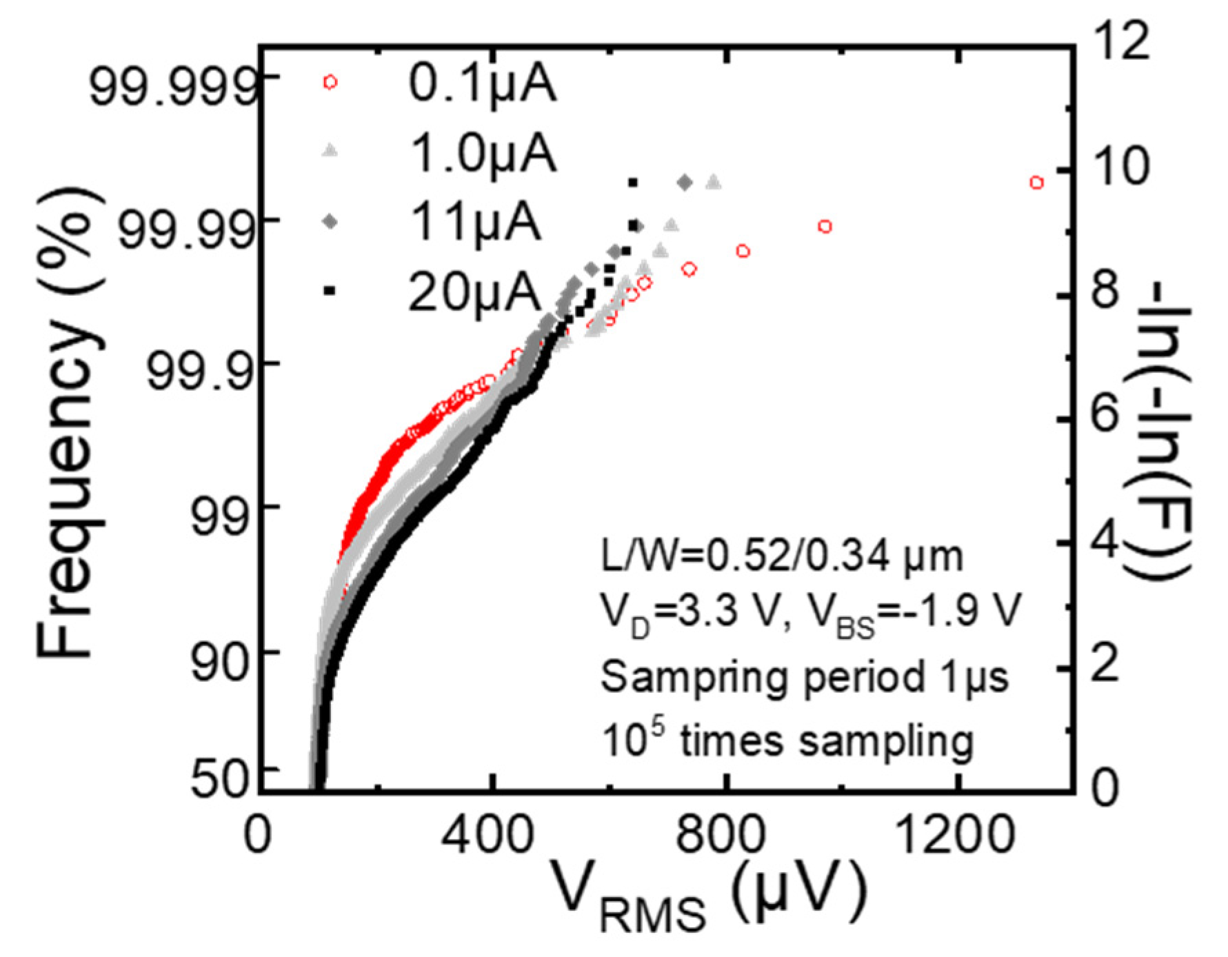Electronics 10 01759 g019
