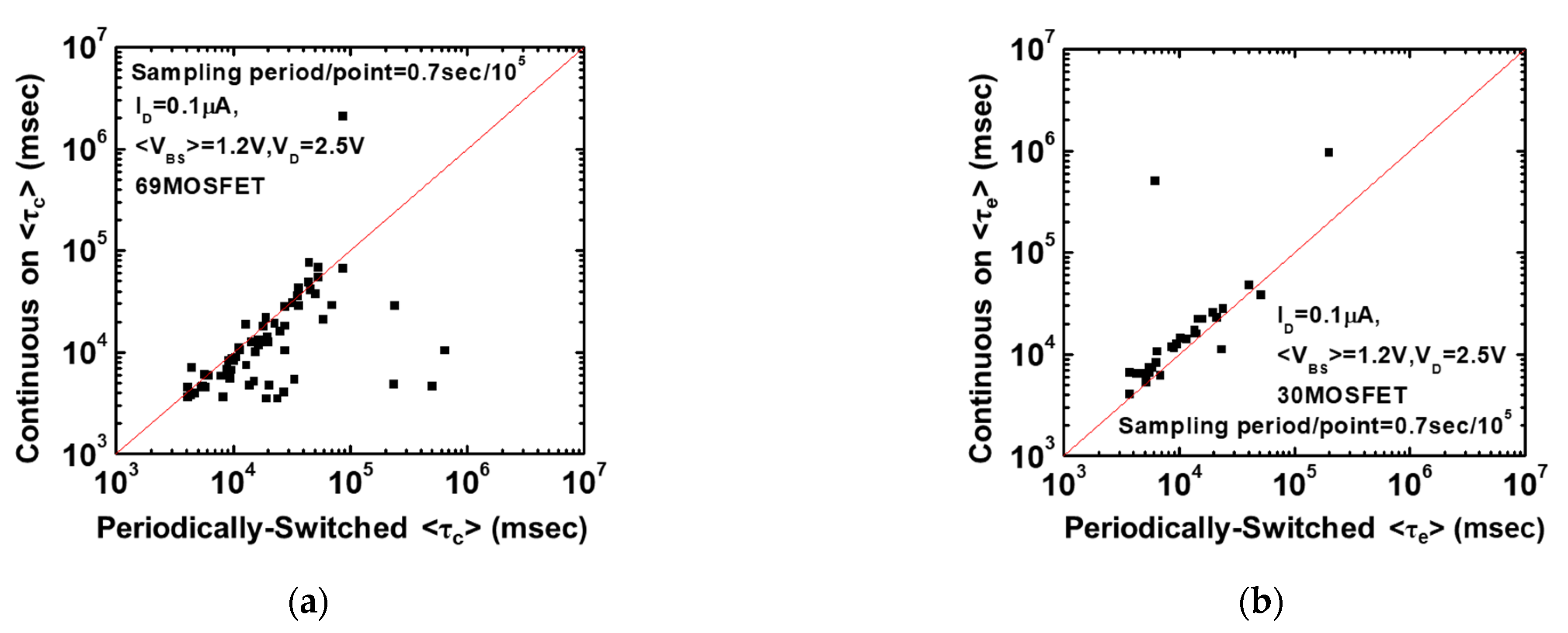 Electronics 10 01759 g021