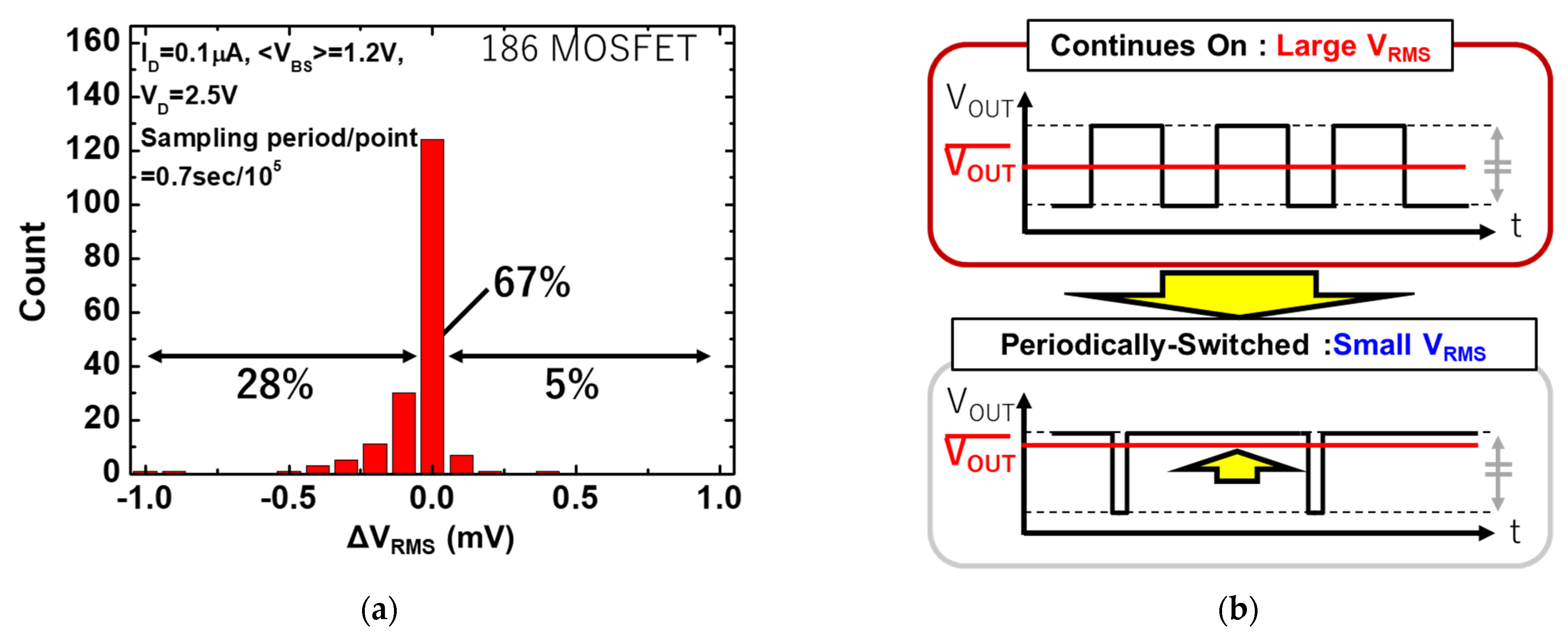 Electronics 10 01759 g022