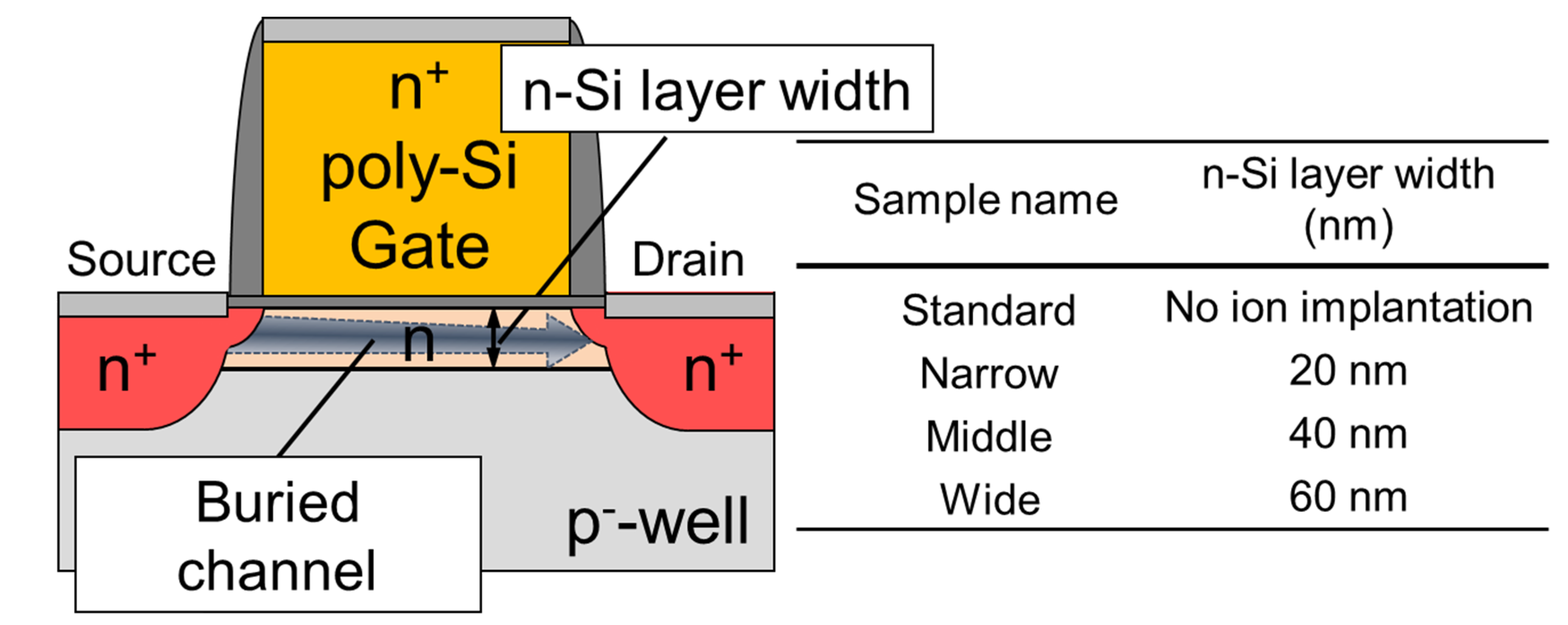Electronics 10 01759 g023