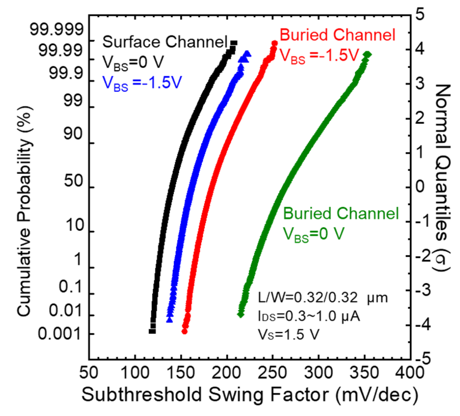 Electronics 10 01759 g027