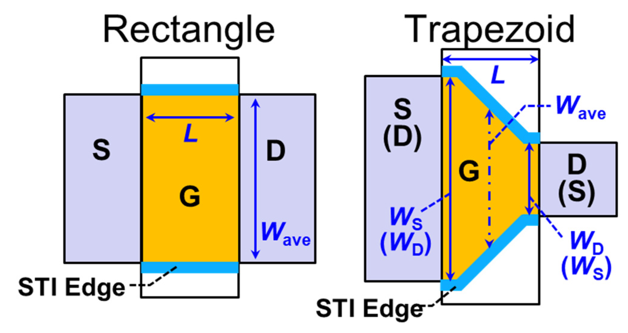Electronics 10 01759 g028