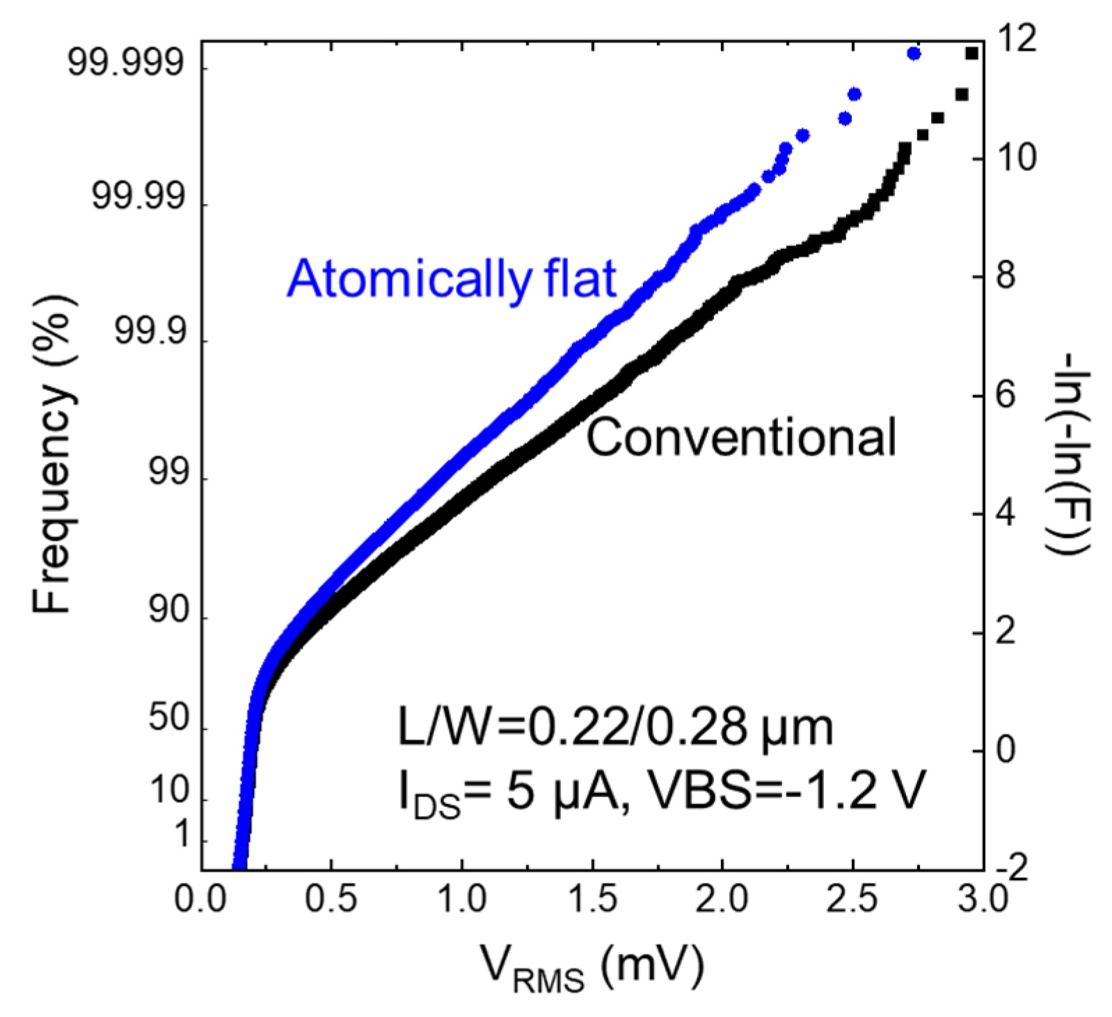 Electronics 10 01759 g032