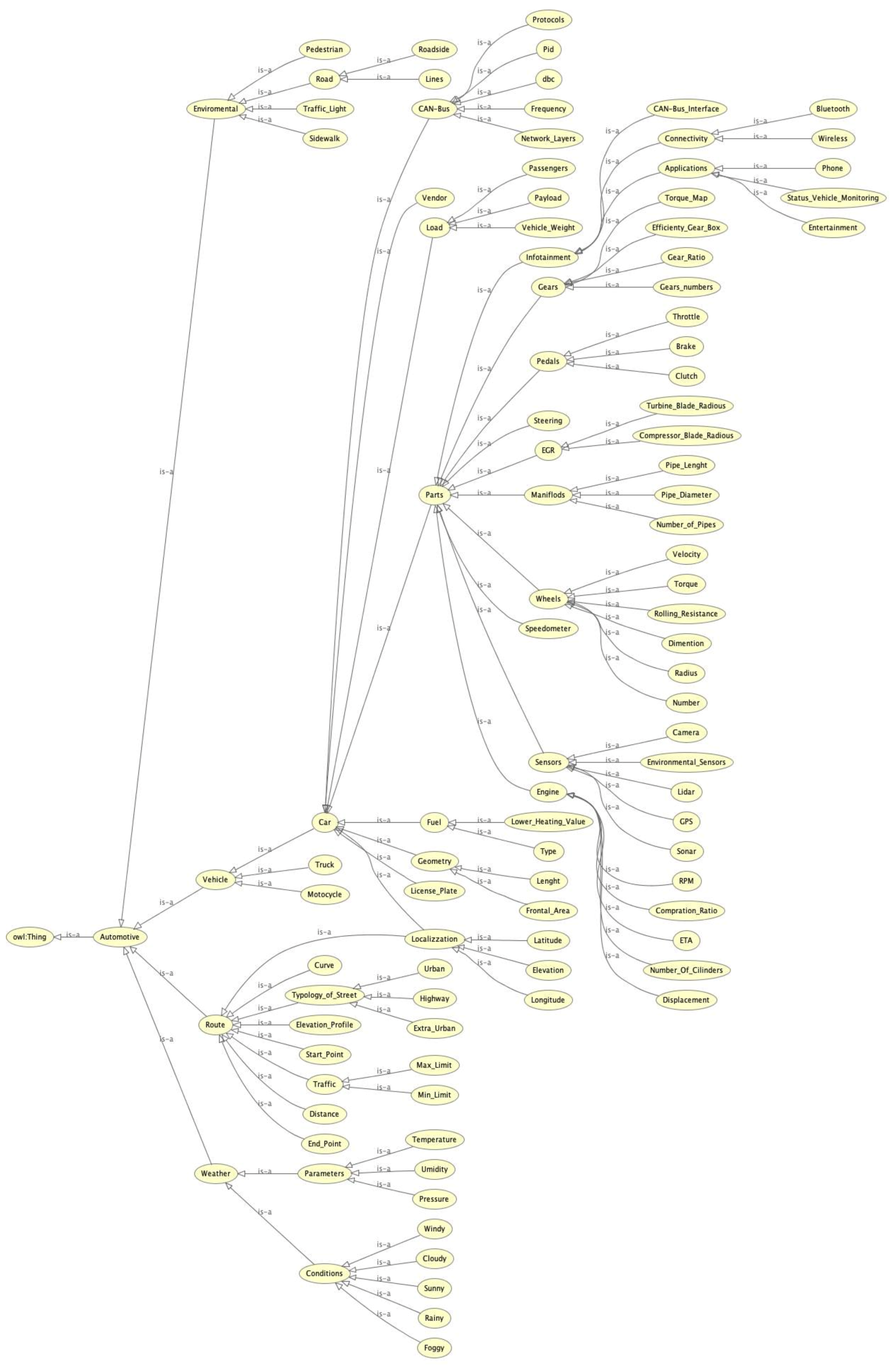 Electronics 10 01765 g001