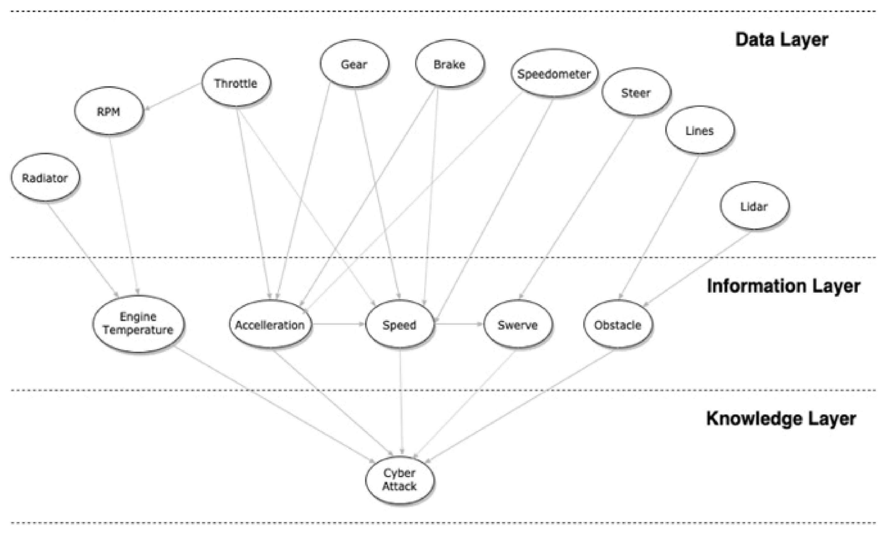 Electronics 10 01765 g004