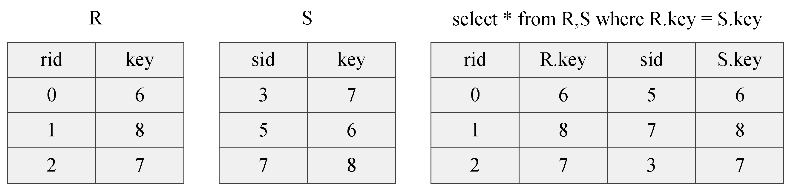 Electronics 10 01778 g001